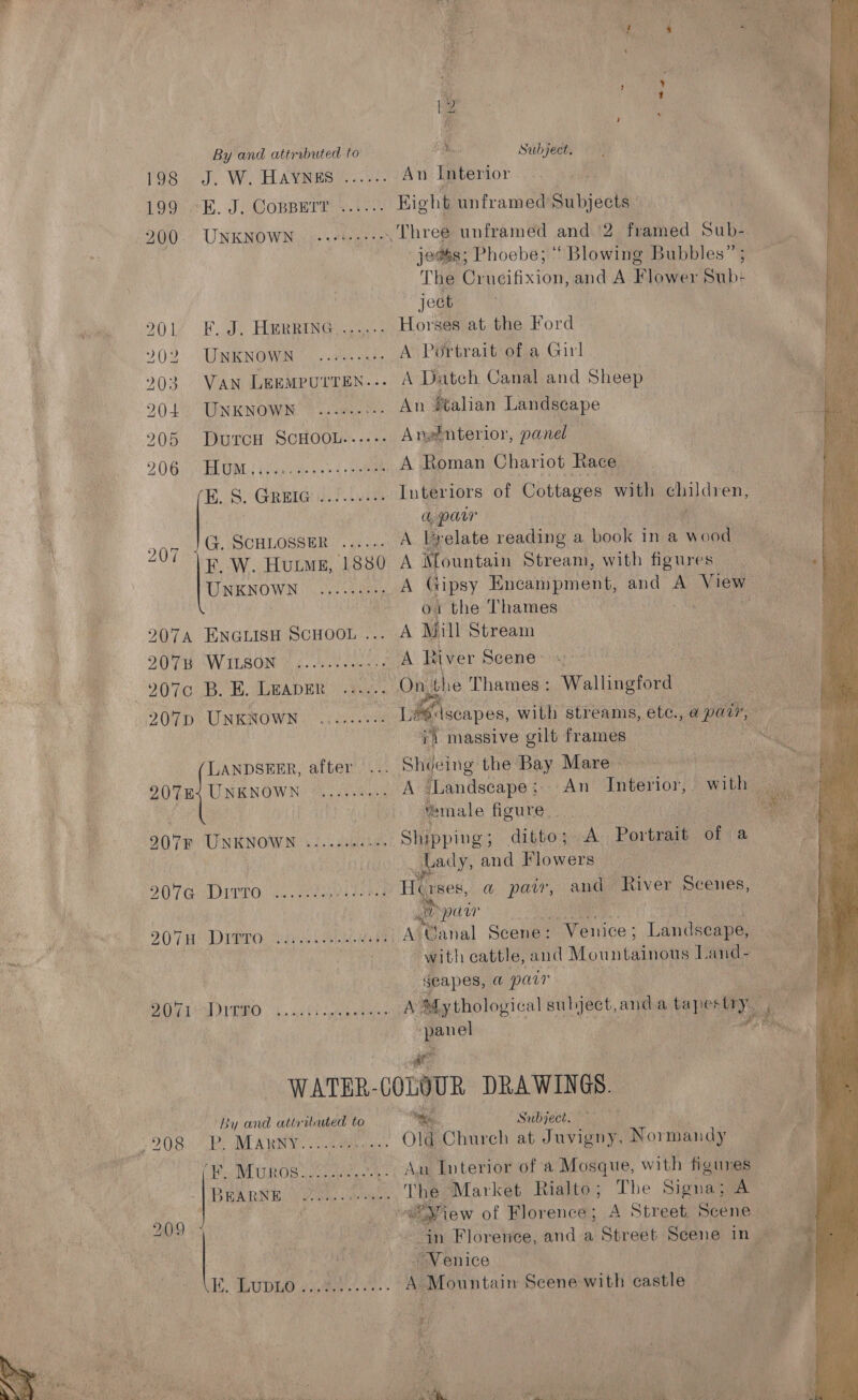  fy , . ior ' By and attributed to Me. Subject. fos TWH Avene cat Interior 199. &lt;E. J. COBBETT ».\... Right unframed Siuiccthh 200 UNKNOWN .-+:-.--- Three unframed and 2 framed Sub- jeass; Phoebe; ‘ Blowing Bubbles” ; The Crucifixion, and A Flower Sub- _ ject 4“ 201/ Eady HR BINGS ou. Horses at the Ford 202 UNKNOWN ........ A Portrait of a Girl VAN L&amp;EMPUITEN... A Datch Canal and Sheep UNKNOWN ...5..5-. An Palian Landscape 2 DutTcH SCHOOL....-- Angbuterior, panel 20 Oe HEU Seiten 4 pen A Roman Chariot Race E.,S. GREIG: 2.5 ..250 Interiors of Cottages with oildren a pair ‘ | 207 Co SCHLOSSE RG. wane A by elate reading a book ina wood |F. W. Hutmg, 1880 A Mountain Stream, with figures UNENOWN. o.oo ise _A Gipsy jenn ene and A bees) on the Thames 207a ENGLISH SCHOOL ... A Mill Stream   QO 7 WILSON HE. A ees A River Scene: - . — 207c B. E. Leaper ...... + Onjghe Thames: Wallingford | ie 207D UNKNOWN. ......-5. LaBAscapes, with streams, ete., a pair, gas on massive gilt frames ia: LANDSEER, after ... Shoeing the Bay Mare Beier. 9) 7B, UNKNOWN 3050 .eeas A ‘Landscape ; An inbetion with — ge vemale figure | : 207 UNKNOWN ....s.0005 Shipping; ditto; A ‘Portrait of a | _ Lady, and Flowers 207 ADITTO: ca. deems tones Hises, a pair, and River Scenes, a paw ae 207 DIBPO. Shekel ea A Canal Scene: Venice; Landseape, br al | | . with cattle, and Mountainous Land- seapes, a parr we POT ITEMO | hai Ph py oe eeey A Mythological subject, sinha. vant i Henet ; re ig a WATER- 4 DRAWINGS. By and attributed to Subject. 20827. MANY. ota a: Old Church at Juvigpy, Born vga 4h ec IN ULOS cy serate ant-t.- An Interior of a Mosque, with figures” BEARS Hy PON a ee The Market Rialto; The Signa; A |  