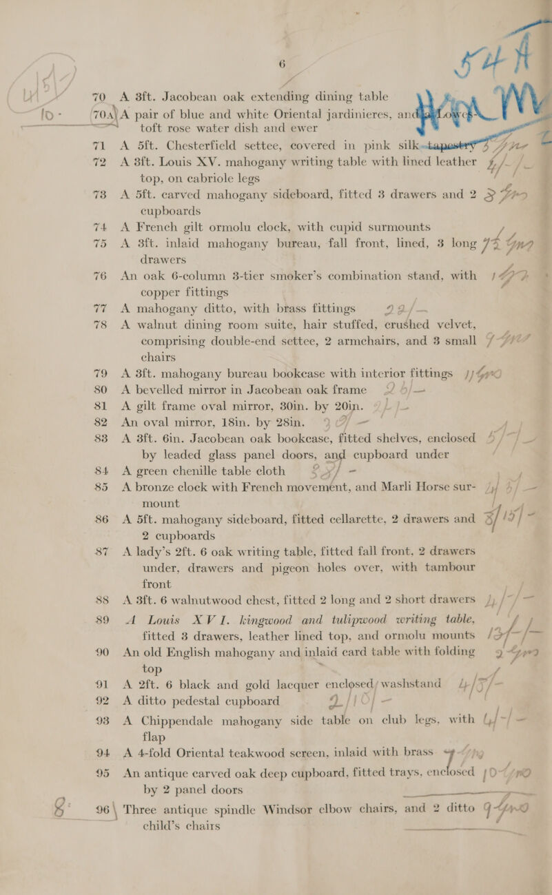 {- oO 70 a \ ‘ | WW toft rose water dish and ewer . A 3ft. Jacobean oak extending dining table pt A 5ft. Chesterfield settee, covered in pink silks yy hg: ¢ A 3ft. Louis XV. mahogany writing table with lined leather ib | -/ top, on cabriole legs A 5ft. carved mahogany sideboard, fitted 3 drawers and 2 &gt; oe cupboards A French gilt ormolu clock, with cupid surmounts A 3ft. inlaid mahogany bureau, fall front, lined, 3 long of n7 drawers : An oak 6-column 3-tier smoker’s combination stand, with OT copper fittings ‘ A mahogany ditto, with brass fittings WEY A walnut dining room suite, hair stuffed, rubiond velvet, comprising double-end settee, 2 armchairs, and 3 small 7 ~    chairs A 3ft. mahogany bureau bookease with interior fittmgs //4 yo A bevelled mirror in Jacobean oak frame { 5/— A. gilt frame oval mirror, 30in. by 20in. Be An oval mirror, 18in. by 28in. 9 A — A 8ft. 6in. Jacobean oak bookcase, fitted shelves, enclosed by leaded glass panel doors, and cupboard under A green chenille table cloth 2.5 ] ‘3 ma” A bronze clock with French movemént, and Marli Horse sur- /)/ }/ — mount / A 5ft. mahogany sideboard, fitted cellarette, 2 drawers and. r,4 / x] 7 2 cupboards | A lady’s 2ft. 6 oak writing table, fitted fall front, 2 drawers under, drawers and pigeon holes over, with tambour front | A 3ft. 6 walnutwood chest, fitted 2 long and 2 short drawers /) / “} A Louis XVI. kingwood and tulipwood writing table, a fitted 8 drawers, leather lined top, and ormolu mounts / of / An old English mahogany and inlaid card table with folding 9 J ~~? top 7 A 2ft. 6 black and gold lacquer enclosed/ washstand = 4) /5/ A ditto pedestal cupboard ANG h {JOT - A Chippendale mahogany side table on club legs, with Lf ~/| = flap A 4-fold Oriental teakwood screen, inlaid with brass 7 Wg , An antique carved oak deep cupboard, fitted trays, enc osed [Ot by 2 panel doors ‘dbiciandena 7 shee mms er Three antique spindle Windsor elbow chairs, and 2 ditto Gro child’s chairs , J