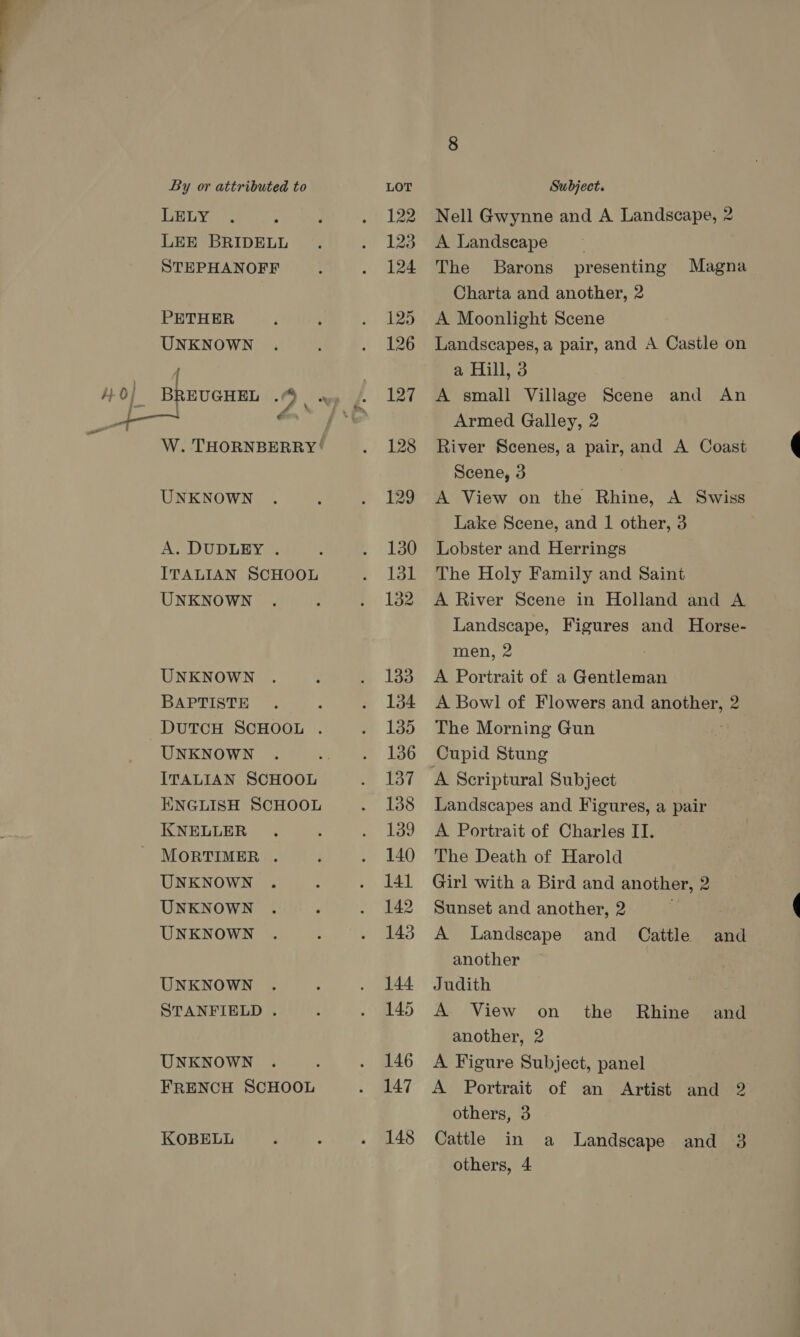 By or attributed to LOT Subject. Pokies oh : ; . 122 Nell Gwynne and A Landscape, 2 LEE BRIDELL . . 123 A Landscape -— STEPHANOFF : . 124 The Barons presenting Magna Charta and another, 2 PETHER ; : . 125 <A Moonlight Scene UNKNOWN . . 126 Landscapes, a pair, and A Castle on f a Hill, 3 +4} Oo} BREUGHEL ‘OD wep fe 127 A small Village Scene and An be a needs it“, Armed Galley, 2 | W. THORNBERRY ‘ . 128 River Scenes, a pair, and A Coast Scene, 3 UNKNOWN . ’ . 129 A View on the Rhine, A Swiss Lake Scene, and 1 other, 3 A. DUDLEY . 3 . 130 Lobster and Herrings ITALIAN SCHOOL . 131 The Holy Family and Saint UNKNOWN . ; . 132 A River Scene in Holland and A Landscape, Figures and Horse- men, 2 UNKNOWN . : . 183 A Portrait of a Gentleman BAPTISTE . : . 134 A Bowl of Flowers and another, 2 DUTCH SCHOOL . . 135 The Morning Gun UNKNOWN . : . 136 Cupid Stung ITALIAN SCHOOL iT a Scriptural Subject ENGLISH SCHOOL . 188 Landscapes and Figures, a pair KNELLER . é . 139 A Portrait of Charles II. MORTIMER . j . 140 The Death of Harold UNKNOWN . . . 141 Girl with a Bird and another, 2 UNKNOWN . ’ . 142 Sunset and another, 2 UNKNOWN . 4 . 143 A Landscape and Cattle and another UNKNOWN . : . 144 Judith STANFIELD . ; . 145 A. View on the Rhine ‘and another, 2 UNKNOWN . ; . 146 A Figure Subject, panel FRENCH SCHOOL . 147 A Portrait of an Artist and 2 others, 3 KOBELL : : . 148 Cattle in a Landscape and 3