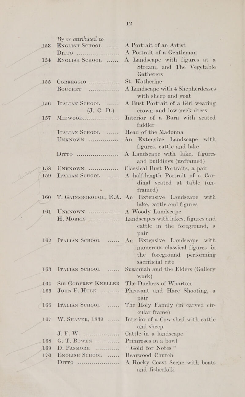 154 ~ 158 159 160 16] By or attributed to DCE Oe ete et eae A Portrait of a Gentleman ENGLISH SCHOOL °..... A. Landscape with figures at a Stream, and The Vegetable Gatherers CORBRECGGIO <..0-.3-=.s0 St. Katherine SES ULCER RIG AN. TES, 5c ieee A Landscape with 4 Shepherdesses with sheep and goat ITALIANO CHOOL “iar. A Bust Portrait of a Girl wearing Cabs erown and low-neck dress MiIpwiooDe:,2.,/iancr eee Interior of a Barn with seated fiddler ITALIAN SCHOOL ...... Head of the Madonna WUNKNOWNIL..f- oun eee An Extensive Landscape with figures, cattle and lake LOTUS Php ee MR ADEE A A Landscape with lake, figures and buildings (unframed) WIEN OWN. nieve ches tee Classical Bust Portraits, a pair ITALIAN SCHOOL ...... A half-length Portrait of a Car- dinal seated at table (un- . framed) T. GaAInsBoRoUGH, R.A. An Extensive Landscape with © lake, cattle and figures UMENOWN o.0-75.. 200 A Woody Landscape HE MORREIGA. bits eres Landscapes with lakes, figures and cattle in the foreground, 2 pair ITALIAN SCHOOL... An Extensive Landscape with numerous classical figures in the foreground performing sacrificial rite ITALIAN SCHOOL “.....4 Susannah and the Elders (Gallery work) SiR GODFREY KNELLER The Duchess of Wharton DOHN (ELE GU: Agee. ae Pheasant and Hare Shooting, a pair ITALIAN SCHOOL. ...... The Holy Family (in carved cir- cular frame) W >. SHAVER, (1839. 2.28 Interior of a Cow-shed with cattle and sheep PE SV a feaete cohen a Cattle in a landscape GAD BOWEN Ne rhea Primroses in a bowl DAR SSMOREC ike ae ‘“ Gold for Notes ”’ ENGLISH SCHOOL .....4 Bearwood Church 7 Taeet) terete Ms we, rue ee Se A Rocky Coast Scene with boats and fisherfolk