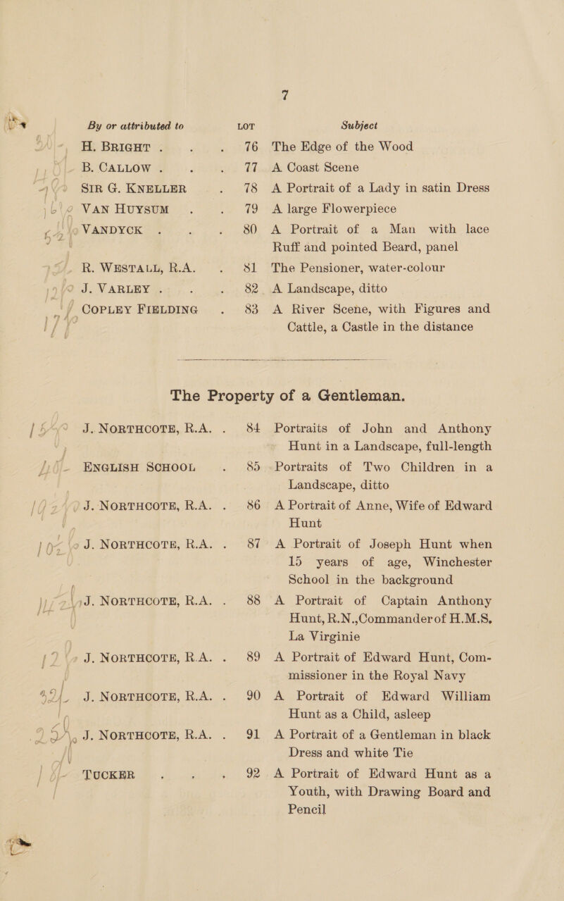 Ky H, BRIGHT . B. CALLOW . SIR G. KNELLER R. WESTALL, R.A. a9) | J OA 83 The Edge of the Wood A Coast Scene A Portrait of a Lady in satin Dress A large Flowerpiece A Portrait of a Man with lace Ruff and pointed Beard, panel The Pensioner, water-colour A Landscape, ditto A River Scene, with Figures and Cattle, a Castle in the distance  J. NORTHCOTE, R.A. ENGLISH SCHOOL J. NORTHCOTE, R.A. J. NORTHCOTE, R.A. TUCKER 84 SS 86 37 88 89 90 gi 92 Portraits of John and Anthony Hunt in a Landscape, full-length Portraits of Two Children in a Landscape, ditto A Portrait of Anne, Wife of Edward Hunt A Portrait of Joseph Hunt when 15 years of age, Winchester School in the background A Portrait of Captain Anthony Hunt, R.N.,Commander of H.M.S§, La Virginie A Portrait of Edward Hunt, Com- missioner in the Royal Navy A Portrait of Edward William Hunt as a Child, asleep A Portrait of a Gentleman in black Dress and white Tie A Portrait of Edward Hunt as a Youth, with Drawing Board and Pencil