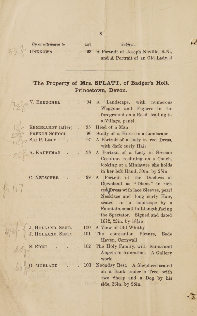 UNKNOWN . . 93 A Portrait of Joseph Neville, R.N., and A Portrait of an Old Lady, 2 The Property of Mrs. SPLATT, of Badger’s Holt, Princetown, Devon. Waggons and Figures in the foreground on a Road leading to a Village, panel REMBRANDT (after) . 95 Head of a Man v2 FRENCH SCHOOL . 96 Study of a Horse in a Landscape | i“, SIRP.LELY- ©.~ . 97 A Portrait of a Lady in red Dress, with dark curly Hair Costume, reclining on a Couch, looking at a Miniature she holds in her left Hand, 30in. by 25in. C. NETSCHER. . 99 A Portrait of the Duchess of Cleveland as “Diana” in rich redyDress with lace Sleeves, pearl Necklace and long curly Hair, seated in a landscape by a Fountain, small full-length,facing the Spectator. Signed and dated 1672, 22in. by 183in. J. HOLLAND, SENR. . 101 The companion Picture, Bede Haven, Cornwall ¥: ®: RICCL ~~ , . 102 The Holy Family, with Saints and se) Angels in Adoration. A Gallery . work | | | -_G. MORLAND : . 103 Noonday Rest. A Shepherd seated on a Bank under a Tree, with two Sheep and a Dog ce a side, 36in. by 28in. , 