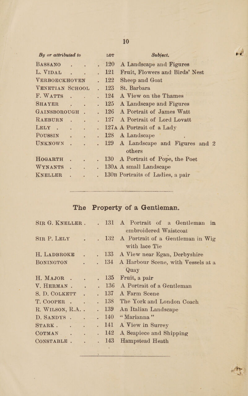 BASSANO L. VIDAL VERBOECKHOVEN VENETIAN SCHOOL F. WATTS LELY POUSSIN UNKNOWN HOGARTH WYNANTS KNELLER 10 A Landscape and Figures ~ Fruit, Flowers and Birds’ Nest Sheep and Goat St. Barbara A View on the Thames — 128 129 A Landscape A Landscape and Figures and 2 others  H. LADBROKE BONINGTON H. MAJOR T. COOPER R. WILSON, R.A. . D. SANDYS . STARK. COTMAN . CONSTABLE . embroidered Waistcoat with lace Tie A View near Egan, Derbyshire A Harbour Scene, with Vessels at a Quay Fruit, a pair The York and London Coach An Italian Landscape: ** Marianna ”’ A View in Surrey A Seapiece and Shipping Hampstead Heath S &amp;