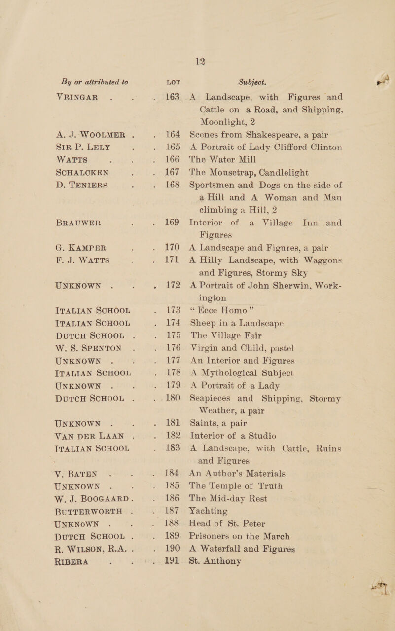 VRINGAR Sir P. LELY WATTS SCHALCKEN D. TENIERS BRAUWER G. KAMPER F. J. WATTS UNKNOWN ITALIAN SCHOOL ITALIAN SCHOOL DUTCH SCHOOL W.S. SPENTON UNKNOWN ITALIAN SCHOOL UNKNOWN DurcH SCHOOL UNKNOWN VAN DER LAAN ITALIAN SCHOOL V. BATEN UNKNOWN BUTTERWORTH UNKNOWN RIBERA 163 164 165 166 167 168 169 170 La 172 173 174 175 176 LG 178 Lig 180 181 182 184 185 186 187 188 189 190 OE A Landscape, with Figures and Cattle on a Road, and Shipping, Moonlight, 2 Scenes from Shakespeare, a pair A Portrait of Lady Clifford Clinton The Water Mill The Mousetrap, Candlelight Sportsmen and Dogs on the side of a Hill and A Woman and Man climbing a Hill, 2 Figures A Landscape and Figures, a pair A Hilly Landscape, with Waggons and Figures, Stormy Sky A Portrait of John Sherwin, Work- ington “ Hece Homo” Sheep in a Landscape The Village Fair Virgin and Child, pastel An Interior and Figures A Mythological Subject A Portrait of a Lady Seapieces and Shipping. Stormy Weather, a pair Saints, a pair Interior of a Studio A Landscape, with Cattle, Ruins and Figures An Author’s Materials The Temple of Truth The Mid-day Rest Yachting Head of St. Peter Prisoners on the March A Waterfall and Figures St. Anthony .
