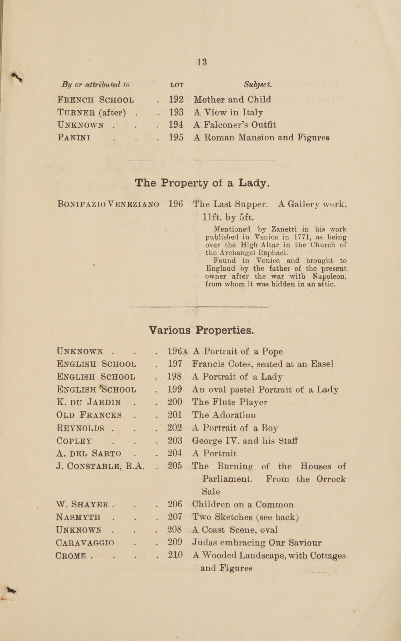 N By or attributed to FRENCH SCHOOL TURNER (after) UNKNOWN PANINI Subject. Mother and Child A View in ltaly A Falconer’s Outfit A Roman Mansion and Figures UNKNOWN ENGLISH SCHOOL ENGLISH SCHOOL ENGLISH “SCHOOL K. DU JARDIN OLD FRANCKS REYNOLDS . COPLEY A. DEL SARTO J. CONSTABLE, R.A. W. SHAYER . NASMYTH UNKNOWN CARAVAGGIO CROME. «. The Last Supper. lift. by 5ft. Mentioned by Zanetti in his work published in Venice in 1771, as being over the High Altar in the Church of the Archangel Raphael. Found in Venice and brought to Englaud by the father of the present owner after the war with Napoleon, from whom it was hidden in an attic. A Gallery work, 197 198 199 200 201 202 203 204 205 206 207 208 209 210 Francis Cotes, seated ait an Easel A Portrait of a Lady An oval pastel Portrait of a Lady The Flute Player The Adoration A Portrait of a Boy George IV. and his Staff A Portrait The Burning of the Houses of Parliament. From the Orrock Sale — Children on a Common Two Sketches (see back) A Coast Scene, oval Judas embracing Our Saviour A Wooded Landscape, with Cottages and Figures wo ‘S