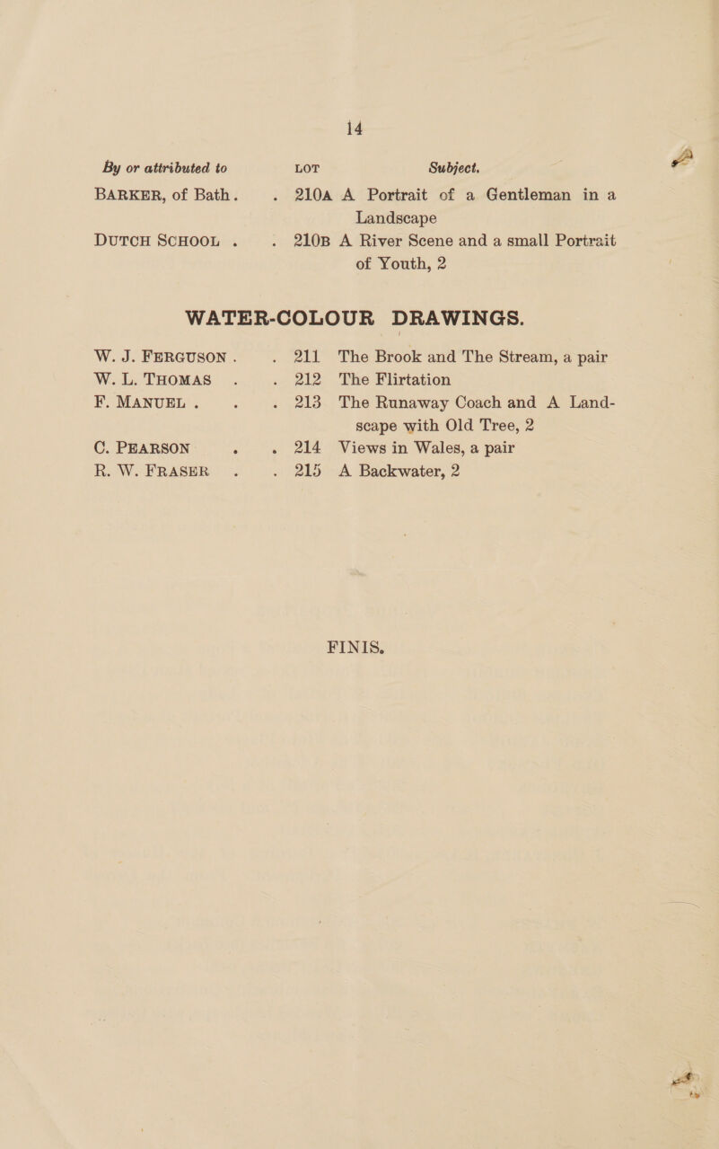 14 By or attributed to LOT Subject. 4 x BARKER, of Bath. . 210A A Portrait of a Gentleman in a Landscape DUTCH SCHOOL . . 210B A River Scene and a small Portrait of Youth, 2 WATER-COLOUR DRAWINGS. W.J.FERGUsoN. . 211 The Brook and The Stream, a pair W.L.THOMAS . . 212 The Flirtation F. MANUEL . ‘ . 213 The Runaway Coach and A Land- scape with Old Tree, 2 C. PEARSON » ‘ . 214 Views in Wales, a pair R. W. FRASER . . 215 A Backwater, 2 FINIS.