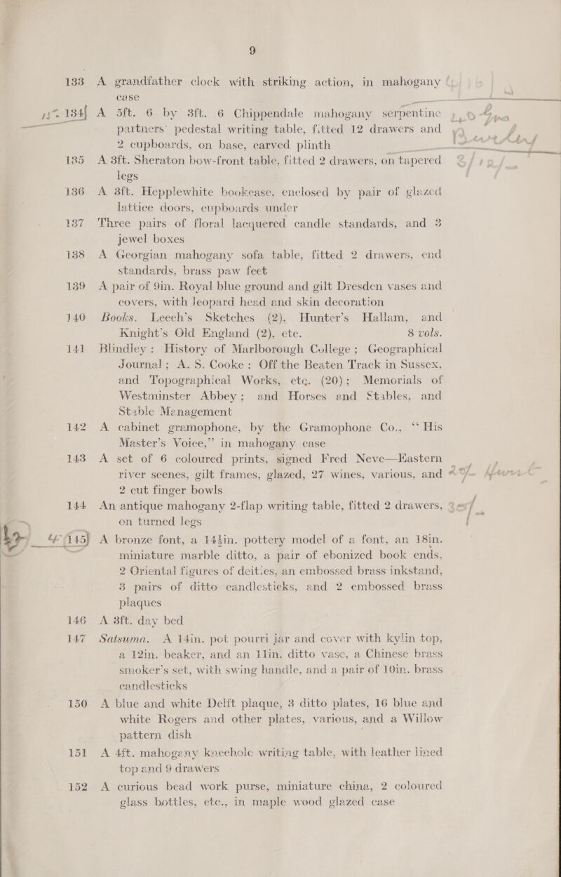 iy \  133 136 137 139 140 141 142 143 144 146 147 150 151 152 9 Case partners’ pedestal writing table, fitted 12 drawers and 2 cupboards, on base, carved plinth A 3ft. Sheraton bow-front table, fitted 2 drawers, on tapered legs A 3ft. Hepplewhite bookcase, enclosed by pair of glazed lattice doors, cupboards under Three pairs of floral lacquered candle standards, and 3 jewel boxes standards, brass paw feet A pair of 9in. Royal blue ground and gilt Dresden vases and covers, with leopard head and skin decoration Bocks. Leech’s Sketches (2), Hunter’s Hallam, and Knight's Old England (2), ete. 8 vols. Blindley : History of Marlborough College ; Geographical Journal; A. 8S. Cooke: Off the Beaten Track in Sussex, and Topographical Works, etc. (20); Memorials of Westminster Abbey; and Horses and Stables, and Stable Menagement A cabinet gramophone, by the Gramophone Co., “* His Master’s Voice,” in mahogany case A set of 6 coloured prints, signed Fred Neve—Kastern 2 cut finger bowls An antique mahogany 2-flap writing table, fitted 2 drawers, on turned legs A bronze font, a 14din. pottery model of a font, an 18in. miniature marble ditto, a pair of a book ends, 2 Oriental figures of deities, an embossed brass inkstand, 3 pairs of ditto candlesticks, and 2 embossed brass plaques A 3ft. day bed Satsuma. A 14in. pot pourri jar and cover with kylin top, a 12in. beaker, and an lin. ditto vase, a Chinese brass smoker’s set, with swing handle, and a pair of 10im. brass candlesticks A blue and white Delft plaque, 3 ditto plates, 16 blue and white Rogers and other plates, various, and a Willow pattern dish | A 4ft. mahogany kneehole writing table, with leather lined A curious bead work purse, miniature china, 2 coloured glass bottles, etc., in maple wood glazed case  