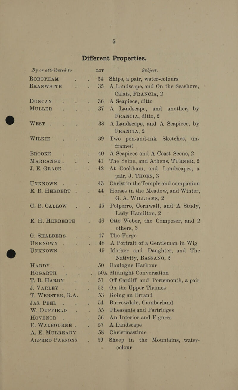 ROBOTHAM BRANWHITE DUNCAN MULLER WEST WILKIE BROOKE MARRANGE . J. KH. GRACE. UNKNOWN E. B. HERBERT G. B. CALLOW E. H. HERBERTE G. SHALDERS UNKNOWN UNKNOWN HARDY _ HOGARTH Peb ARDY J. VARLEY .. JAS, PEEL W. DUFFIELD HOVENOR E. WALBOURNE . A. EK. MULREADY ALFRED PARSONS Ships, a pair, water-colours A Landscape, and On the Seashore, Calais, FRANCIA, 2 A Seapiece, ditto A Landscape, and another, by FRANCIA, ditto, 2 A Landscape, and A Seapiece, by FRANCIA, 2 Two pen-and-ink Sketches, un- framed A Seapiece and A Coast Scene, 2 The Seine, and Athens, TURNER, 2 At Cookham, and Landscapes, a pair, J. THORS, 3 Christ in the Temple and companion Horses in the Meadow, and Winter, G. A. WILLIAMS, 2 Polperro, Cornwall, and A Study, Lady Hamilton, 2 Otto Weber, the Composer, and 2 others, 3 The Forge A Portrait of a Gentleman in Wig Mother and Daughter, and The Nativity, BASSANO, 2 Boulogne Harbour Midnight Conversation Off Cardiff and Portsmouth, a pair On the Upper Thames Going an Errand Borrowdale, Cumberland Pheasants and Partridges An Interior and Figures A Landscape Christmastime Sheep in the Mountains, water- colour