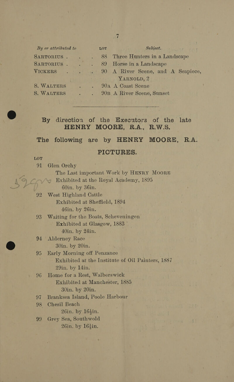 ~ \/ By or attributed to LOT Subject. SARTORIUS . : . 88 Three Hunters in a Landscape SARTORIUS . . . 89 Horse in a Landscape VICKERS ; - . 90 A River Scene, and A Seapiece, YARNOLD, 2 S. WALTERS : . 90A A Coast Scene S. WALTERS : . 90B A River Scene, Sunset By direction of the Executors of the late HENRY MOORE, R.A., R.W.S. The following are by HENRY MOORE, R.A. PICTURES. LOT 91 Glen Orchy The Last important Work by HENRY MOORE | 60in. by 36in. 92 West Highland Cattle Exhibited at Sheffield, 1894 46in. by 26in. 93 Waiting for the Boats, Scheveningen Exhibited at Glasgow, 1883 AOin. by 24in. 94 Alderney Race 30in. by 20in. 95 Early Morning off Penzance | Exhibited at the Institute of Oil Painters, 1887 29in. by 14in. 96 Home for a Rest, Walberswick Exhibited at Manchester, 1885 30in. by 20in. 97 Branksea Island, Poole Harbour 98 Chesil Beach 26in. by L6fin. 99 Grey Sea, Southwold 26in. by 16sin.