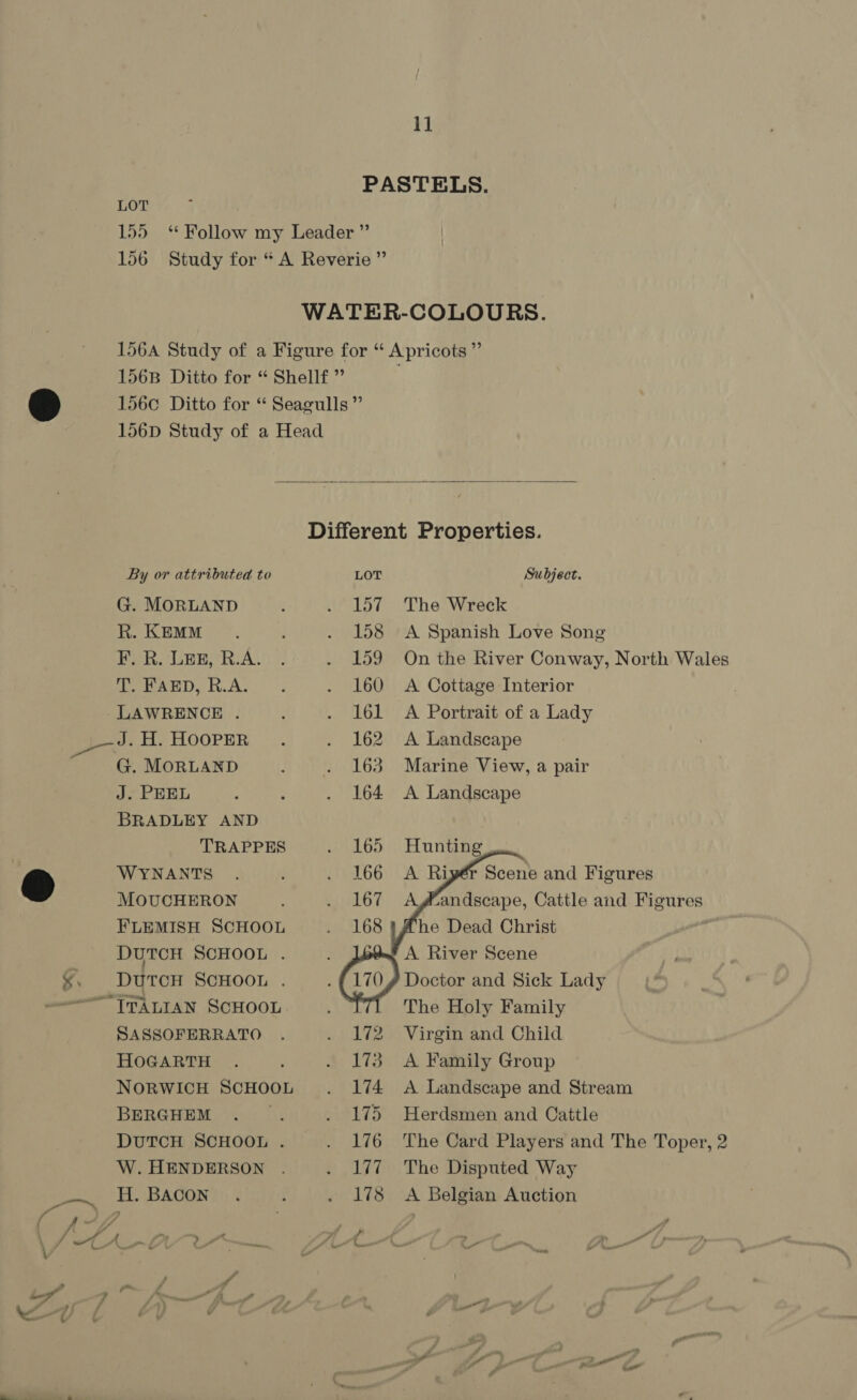 By el al LOT 155 1] PASTELS. By or attributed to G. MORLAND R. KEMM F. R. LEE, R.A. iT AED, R.A. LAWRENCE . J. H. HOOPER G. MORLAND J. PEEL BRADLEY AND TRAPPES WYNANTS MOUCHERON FLEMISH SCHOOL DUTCH SCHOOL . DUTCH SCHOOL . ITALIAN SCHOOL SASSOFERRATO HOGARTH NORWICH SCHOOL BERGHEM DUTCH SCHOOL . W. HENDERSON H. BACON  Subject. The Wreck A Spanish Love Song On the River Conway, North Wales A Cottage Interior A Portrait of a Lady A Landscape Marine View, a pair A Landscape LOT 157 158 159 160 161 162 163 164.     ene and Figures Fandscape, Cattle and Figures The Dead Christ iA River Scene Doctor and Sick Lady The Holy Family Virgin and Child A Family Group A Landscape and Stream Herdsmen and Cattle The Card Players and The Toper, 2 The Disputed Way A Belgian Auction ._ “wae ? att ‘ a