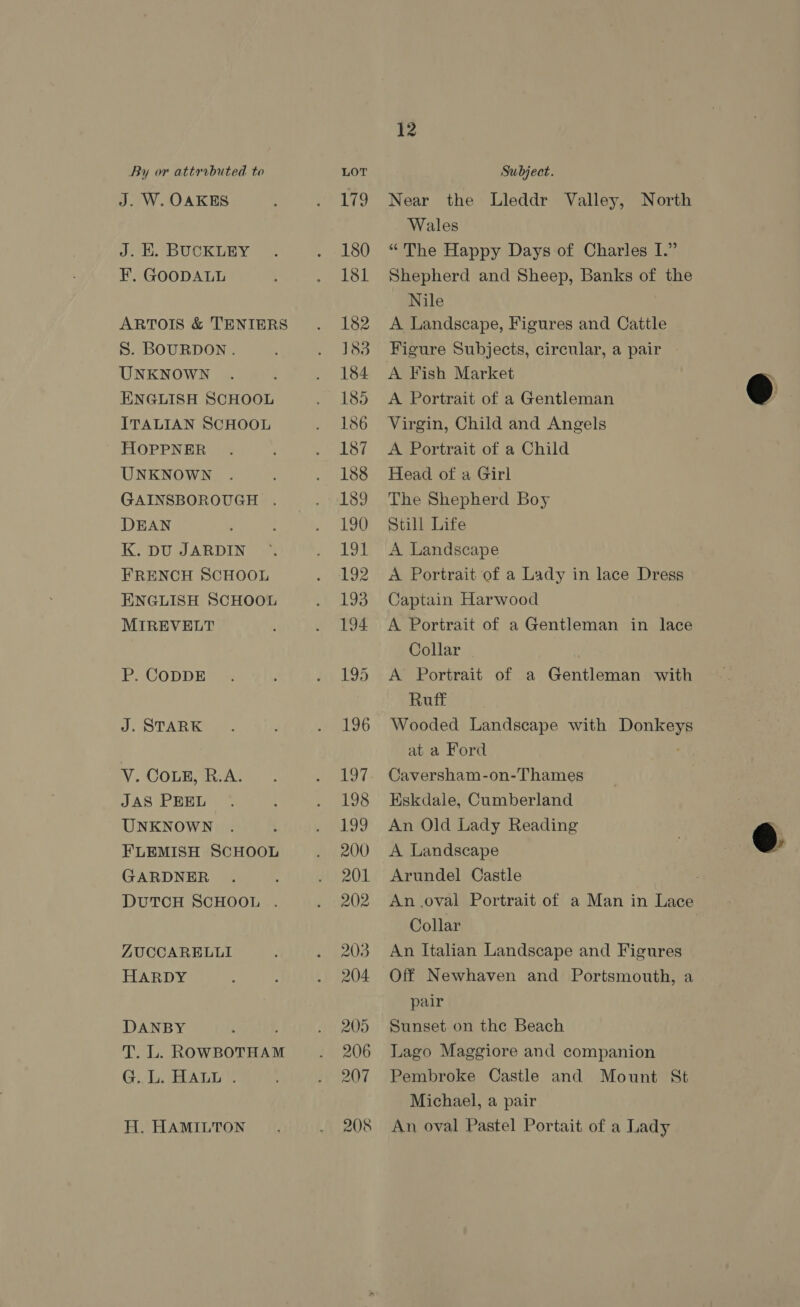 J. W. OAKES J. EK. BUCKLEY F. GOODALL ARTOIS &amp; TENIERS S. BOURDON. UNKNOWN ENGLISH SCHOOL ITALIAN SCHOOL HOPPNER UNKNOWN GAINSBOROUGH . DEAN K. DU JARDIN FRENCH SCHOOL ENGLISH SCHOOL MIREVELT P. CODDE J. STARK V. COLE, R.A. JAS PEEL UNKNOWN FLEMISH SCHOOL GARDNER DUTCH SCHOOL . ZUCCARELLI HARDY DANBY J T. L. ROWBOTHAM G.L. HALL . H. HAMILTON 12 Near the Lleddr Valley, North Wales “The Happy Days of Charles I.” Shepherd and Sheep, Banks of the Nile A Landscape, Figures and Cattle Figure Subjects, circular, a pair A Fish Market A Portrait of a Gentleman Virgin, Child and Angels A Portrait of a Child Head of a Girl The Shepherd Boy Still Life A Landscape A Portrait of a Lady in lace Dress Captain Harwood A Portrait of a Gentleman in lace Collar A Portrait of a Gentleman with Ruff Wooded Landscape with Donkey at a Ford Caversham-on-Thames Eskdale, Cumberland An Old Lady Reading A Landscape Arundel Castle | An ,oval Portrait of a Man in Lace Collar An Italian Landscape and Figures Off Newhaven and Portsmouth, a pair Sunset on the Beach Lago Maggiore and companion Pembroke Castle and Mount St Michael, a pair An oval Pastel Portait of a Lady 
