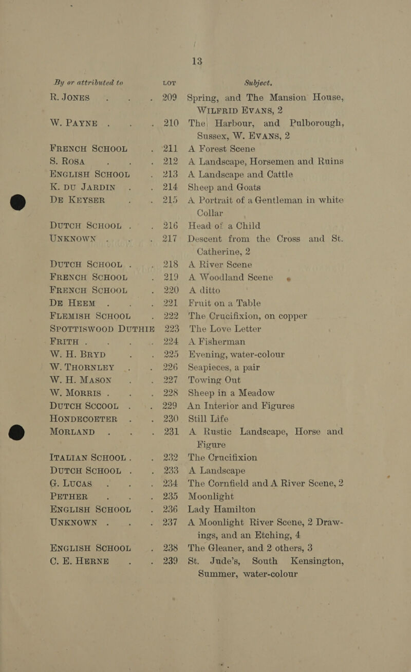 R. JONES W. PAYNE FRENCH SCHOOL S. Rosa : ENGLISH SCHOOL K. DU JARDIN DE KEYSER DUTCH SCHOOL UNKNOWN DUTCH SCHOOL . FRENCH SCHOOL FRENCH SCHOOL DE HEEM FLEMISH SCHOOL SPOTTISWOOD DUTHIE FRITH . W. H. BRYD W. THORNLEY W. H. MASon W. MORRIS . DUTCH SCCOOL HONDECOETER MORLAND ITALIAN SCHOOL . DUTCH SCHOOL G. LUCAS PETHER ENGLISH SCHOOL UNKNOWN ENGLISH SCHOOL C. E. HERNE 218 219 220 221 222 223 224 220 226 22 228 220 230 2a1 2a2 230 234 239 236 237 238 239 13 Spring, and The Mansion House, WILFRID EVANS, 2 The; Harbour, and Pulborough, Sussex, W. EVANS, 2 A Forest Scene A Landscape, Horsemen and Ruins A Landscape and Cattle Sheep and Goats A Portrait of a Gentleman in white Collar Head of a Child Descent from the Cross and St. Catherine, 2 A River Scene A Woodland Scene’ ¢ A ditto Fruit on a Table The Crucifixion, on copper The Love Letter A Fisherman Evening, water-colour Seapieces, a pair Towing Out Sheep in a Meadow An Interior and Figures Still Life A Rustic Landscape, Horse and Figure The Crucifixion A Landscape The Cornfield and A River Scene, 2 Moonlight Lady Hamilton A Moonlight River Scene, 2 Draw- ings, and an Etching, 4 The Gleaner, and 2 others, 3 St. Jude’s, South Kensington, Summer, water-colour