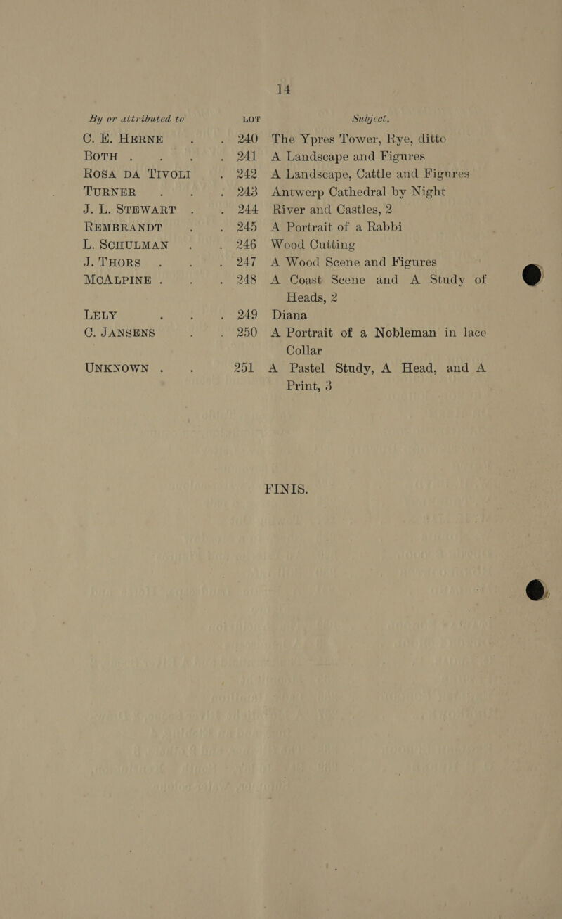 C. E. HERNE BOTH TURNER J. L. STEWART REMBRANDT L. SCHULMAN J. THORS MCALPINE . LELY C. JANSENS UNKNOWN 14 The Ypres Tower, Rye, ditto A Landscape and Figures A Landscape, Cattle and Figures Antwerp Cathedral by Night River and Castles, 2 A Portrait of a Rabbi Wood Cutting A Wood Scene and Figures A Coast Scene and A Study of Heads, 2 Diana A Portrait of a Nobleman in lace Collar A Pastel Study, A Head, and A Brint. FINIS. © 