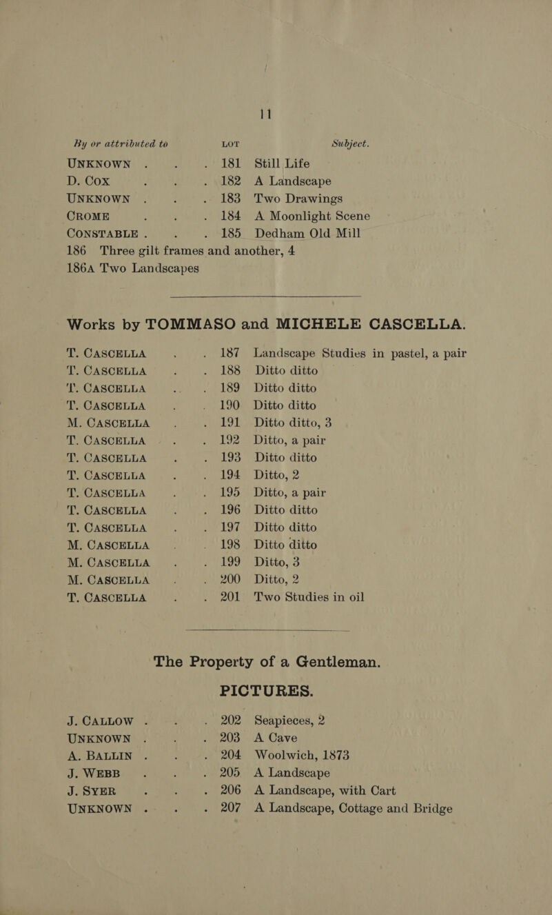 UNKNOWN D. Cox UNKNOWN CROME CONSTABLE . 185 11 Still Life A Landscape Two Drawings A Moonlight Scene Dedham Old Mill T. CASCELLA T. CASCELLA 'T. CASCELLA T. CASCELLA M. CASCELLA T. CASCELLA T. CASCELLA T. CASCELLA T. CASCELLA T. CASCELLA T. CASCELLA M. CASCELLA M. CASCELLA M. CASCELLA T. CASCELLA 187 188 189 190 OL 192 193 194 195 196 197 198 og 200 201 Landscape Studies in pastel, a pair Ditto ditto j Ditto ditto Ditto ditto Ditto ditto, 3 Ditto, a pair Ditto ditto Ditto, 2 Ditto, a pair Ditto ditto Ditto ditto Ditto ditto Ditto, 3 Ditto, 2 Two Studies in oil  J. CALLOW . UNKNOWN A. BALLIN J. WEBB J. SYER UNKNOWN 202 203 204 205 206 207 Seapieces, 2 A Cave Woolwich, 1873 A Landscape A Landscape, with Cart A Landscape, Cottage and Bridge