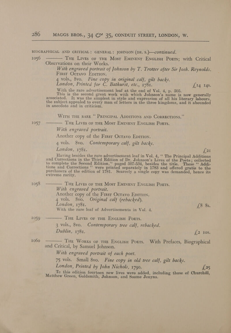 BIOGRAPHICAL AND CRITICAL: GENERAL: JOHNSON (DR. S.)—continued. 1056 ———— Tue Lives or THE Mosr Eminent ENcLisH Poets; with Critical Observations on their Works. With engraved portrait of Johnson by T. Trotter after Sir Josh. Reynolds. First Ocravo Epirion. : 4 vols., 8vo. Fine copy in original calf, gilt backs. London, Printed for C. Bathurst, etc., 1781. £14 14s. With the rare advertisement leaf at the end of Vol. 4, p. 505. This is the second great work with which Johnson’s name is now generally associated. It was the simplest in style and expression of all his literary labours, the subject appealed to every man of letters in the three kingdoms, and it abounded in anecdote and in criticism. 7 WITH THE RARE “ PRINCIPAL ADDITIONS AND CORRECTIONS.” 1057 ———— Tue Lives or tHE Most Eminent ENc.isu Posts. With engraved portrait. Another copy of the Firsr Ocravo Epirion. 4 vols. 8vo. Contemporary calf, gilt backs. London, 1781. £21 Having besides the rare advertisement leaf in Vol. 4, ‘‘ The Principal Additions and Corrections in the Third Edition of Dr, Johnson’s Lives of the Poets; collected to complete the Second Edition,’’ paged 507-534, besides the title. These “ Addi- tions and Corrections ’’ were printed separately in 1783 and offered gratis to the purchasers of the edition of 1781. Scarcely a single copy was demanded, hence its extreme rarity. 1058 ———— Tue Lives or THE Mosr Eminent ENcuisH Poers. With engraved portrait. Another copy of the Frrsr Ocravo Epirion. 4 vols. 8vo. Original calf (rebacked), London, 1781. £8 8s. With the rare leaf of Advertisements in Vol. 4. 1059 —-——— Jue Lives or tHE ENneLiso Poets. 3 vols., 8vo. Contemporary tree calf, rebacked. Dublin, 1781. 2203; 1060 ———— Tue Works of THE Encuisu Poets. With Prefaces, Biographical and Critical, by Samuel Johnson. With engraved portrait of each poet. 75 vols. Small 8vo. Fine copy in old tree calf, gilt backs. London, Printed by John Nichols, 1790. £25 Te this edition fourteen new lives were added, including those of Churchill, Matthew Green, Goldsmith, Johnson, and Soame Jenyns.