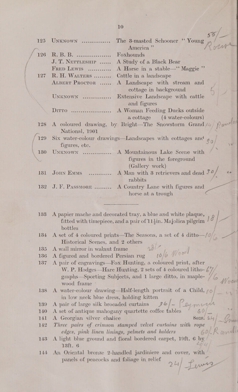 56 / —_— 125 USN OWN wietenereein The 3-masted Schooner ‘‘ Young ,, / Apt me - America ”’ /R O44) PUI 26PReeR Barents cess caer Foxhounds Sarl NETLURSAUTIE. 50.<0en A. Study of a Black Bear PRED OW WIR osc. 03000 A. Horse in a stable—‘‘ Maggie ”’ L2y eo Etdel aVV ALTERS, ..,.04 292 Cattle in a landscape ALBERT PROCTOR. ...... A Landscape with stream and cottage in background f UNENGW Notte fgimee Extensive Landscape with cattle — and figures DITEG eee. ce A Woman Feeding Ducks outside acottage (4 water-colours) re 128 A coloured drawing, by Bright—The Snowstorm Grand / Ru National, 1901 / 129 Six water-colour. drawings—Landscapes with cottages and $9 : figures, etc. . \g Y21S0> -UNENG WIN ae ec A Mountainous Lake Scene with figures in the foreground (Gallery work) 131 JoHn EMMs _........... A Man with 3 retrievers and dead 7 o/ se’ rabbits ic 182 J. F. Passmore °.....,.. A Country Lane with figures and aos horse at a trough 133 A papier mache and decorated tray, a blue and white plaque, — 9 | fitted with timepiece, and a pair of 11}in. Majolica pilgrim /7 | —~ piece, and a p 2 J pugr bottles / 134 <A set of 4 coloured prints—The Seasons, a set of 4 ditto—/0/” a Historical Scenes, and 2 others 1385 A wall mirror in walnut frame x 136 <A figured and bordered Persian rug 10/0 137 A pair of engravings—Fox Hunting, a cornea print, after W. P. Hodges—Hare Hunting, 2 sets of 4 coloured litho- ¢’7 graphs—Sporting Subjects, and 1 large ditto, in sia Ab wood frame ~ =! 138 <A water-colour drawing—Half-length portrait of a Child, | in low neck blue dress, holding kitten a 139 A pair of large silk brocaded curtains (7&6 ‘3 a= mutA 140 A set of antique mahogany quartette coffee tables © 60/_ 7 141 <A Georgian silver chalice Bozs. Ley) ( A 142 Three pairs of crimson stamped velvet curtains with hice S edges, pink linen linings, pelmets and holders Kandi 143. A light blue ground and floral bordered carpet, 19ft. 6 by 13ft. 6 144 An Oriental bronze 2-handled jardiniere and cover, with panels of peacocks and foliage in, relief oe See : be ; , ow a . 241, Bs yw