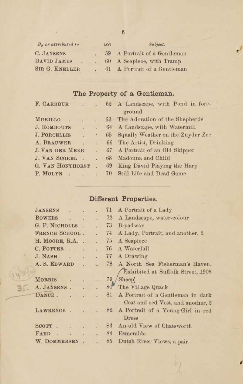 | €32 C. JANSENS DAVID JAMES SIR G. KNELLER 59 <A Portrait of a Gentleman 60 A Seapiece, with Tramp 61 A Portrait of a Gentleman  F. CARBBUR MURILLO J. ROMBOUTS A. BRAUWER J. VAN DER MEER J. VAN SCOREL G. VAN HONTHORST P. MOLYN 62 A Landscape, with Pond in fore- ground 63 The Adoration of the Shepherds 64 <A Landscape, with Watermill 66 The Artist, Drinking 67 A Portrait of an Old Skipper 68 Madonna and Child 69 King David Playing the Harp 70 “Still Life and Dead Game  JANSENS BOWERS G. F. NICHOLLS FRENCH SCHOOL . H. Moore, R.A. . C. POTTER J. NASH A. S. EDWARD MORRIS A. JANSSENS . DANCE. LAWRENCE . SCOTT . FAED W. DOMMERSEN . 71 A Portrait of a Lady 72 A Landscape, water-colour 73° Broadway 74 A Lady, Portrait, and another, 2 75 A Seapiece 76 A Waterfall 77 A Drawing 78 A North Sea Fisherman’s Haven. xhibited at Suffolk Street, 1908 79, / Sheep’ 80° The Village Quack 81 <A Portrait of a Gentleman in dark ~ Coat and red Vest, and another, 2 82 <A Portrait of a Young Girl in red Dress 83 An old View of Chatsworth 84 Esmeralda | 85 Dutch River Views, a pair