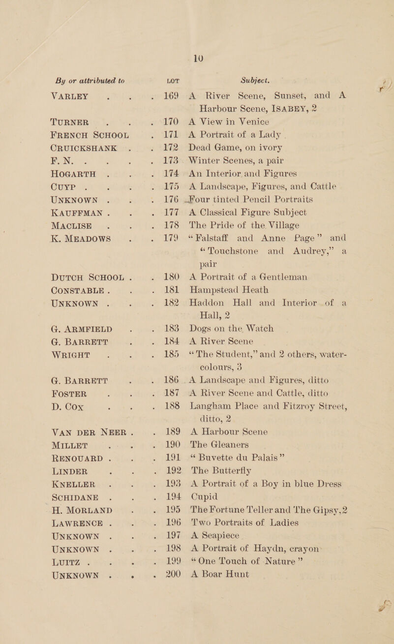 VARLEY TURNER FRENCH SCHOOL CRUICKSHANK F. N. HOGARTH CUYP UNKNOWN KAUFFMAN . MACLISE K. MEADOWS DUTCH SCHOOL . CONSTABLE . UNKNOWN G. ARMFIELD G. BARRETT WRIGHT G. BARRETT FOSTER D. Cox VAN DER NEER . MILLET RENOUARD . LINDER KNELLER SCHIDANE _H. MoRLAND LAWRENCE . UNKNOWN UNKNOWN LUITZ : UNKNOWN .. . 10 A River Scene, Sunset, and A Harbour Scene, ISABEY, 2 A View in Venice A Portrait of a Lady Dead Game, on ivory Winter Scenes, a pair An Interior and Figures A Landscape, Figures, and Cattle A Classical Figure Subject The Pride of the, Village “ Falstaff and Anne Page” and “Touchstone and Audrey,” a pair A Portrait of a Gentleman Hampstead Heath Haddon Hall and Interior of a Halk? Dogs on the Watch A River Scene “The Student,” and 2 others, water- colours, 3 A Landscape and Figures, ditto A River Scene and Cattle, ditto Langham Place and Fitzroy Street, ditto, 2 A Harbour Scene The Gleaners ‘‘ Buvette du Palais” The Butterfly A Portrait of a Boy in blue Dress Cupid The Fortune Teller and The Gipsy, 2 ‘I'wo Portraits of Ladies A Seapiece A Portrait of Haydn, crayon: “ One Touch of Nature ” A Boar Hunt | vw,