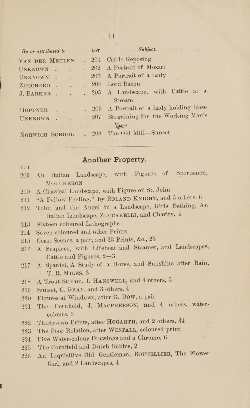 VAN DER MEULEN UNKNOWN UNKNOWN ZLUCCHERO J. BARKER HOPPNER UNKNOWN NorwicH ScHOOL 11 Subject. Cattle Reposing A Portrait of Mozart A Portrait of a Lady Lord Bacon A Landscape, with Cattle at a Stream A Portrait of a Lady holding Rose Bargaining for the Working Man’s Yate The Old Mill—Sunset  with Figures of Sportsmen, colours, 3 WwW W WW W W ww iwiwer So Ol &amp; GO Ww