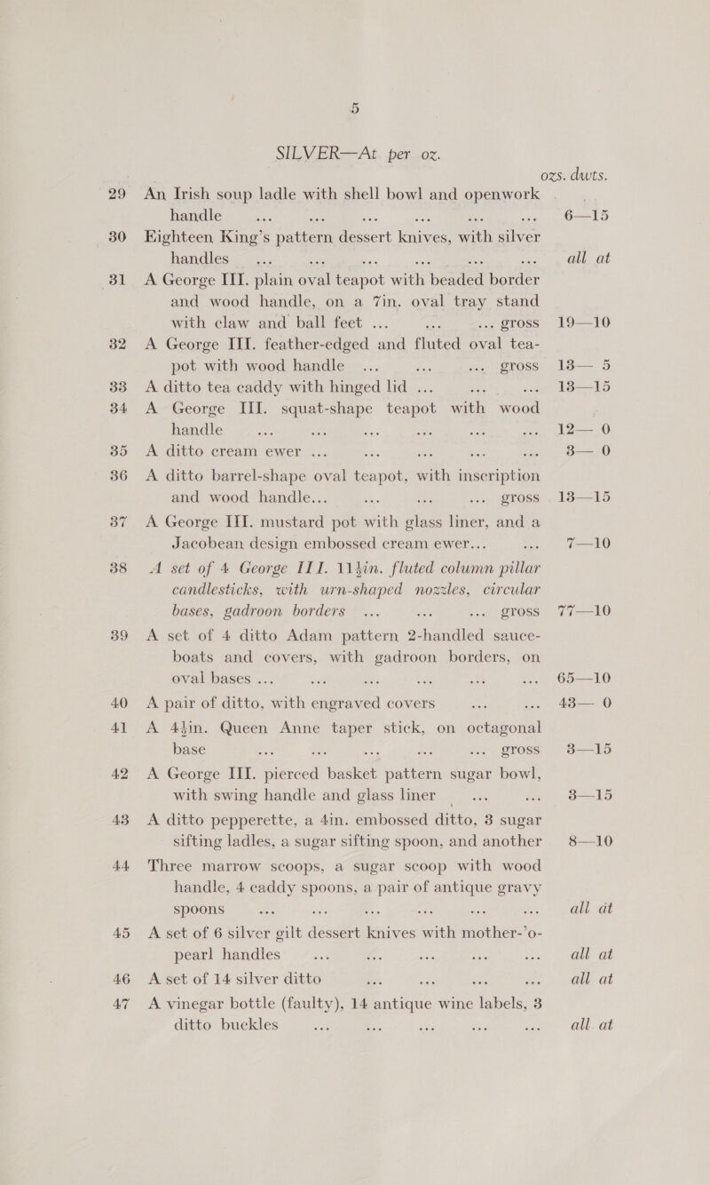 29 80 38 39 4.0 Al 4.2 43 4A AS 46 AIT SILVER—At per ox. An Irish soup ladle with shell bowl and openwork handle Kighteen King’s om feecert Gas ich Shee handles las A George TIL. plain. al te pot with beet eae and wood handle, on a 7in. oval tray stand with claw and ball feet ... a . gross A George III. feather-edged and fluted aa tea- pot with wood handle ... ie icy JETOSS A ditto tea caddy with hinged lid . A George III. squat-shape ca with ead handle a A ditto cream ewer ... A ditto barrel-shape oval ee with inscription and wood handle... a oe ... QTOss A George III. mustard pot with glass liner, and a Jacobean design embossed cream ewer. Mes A set of 4 George III. 11hin. fluted column Fare candlesticks, with urn-shaped nozzles, circular bases, gadroon borders... ra ... TOSS A set of 4 ditto Adam pattern 2-handled sauce- boats and covers, with gadroon borders, on oval bases .. A pair of ditto, with agenda covers A 4din. Queen Anne a: stick, on octagonal base ae = +. QTOSS A George III. Pie basket caren sugar bowl, with swing handle and glass liner _ er A ditto pepperette, a 41in. embossed ditto, 3 sugar sifting ladles, a sugar sifting spoon, and another Three marrow scoops, a sugar scoop with wood handle, 4 caddy spoons, a pair of antique gravy spoons ie os i se A set of 6 silver gilt dessert knives with mother-’o- pearl handles A set of 14 silver ditto a a Ge A vinegar bottle (faulty), 14 antique wine labels, 3 ditto buckles ozs. dwts. 6—15 all at 19—10 138— 5 138—15 12— 0 3— 0 138—15 7—10 77—10 65—10 43— 0 3—15 38—15 8—10 ali at all at all at