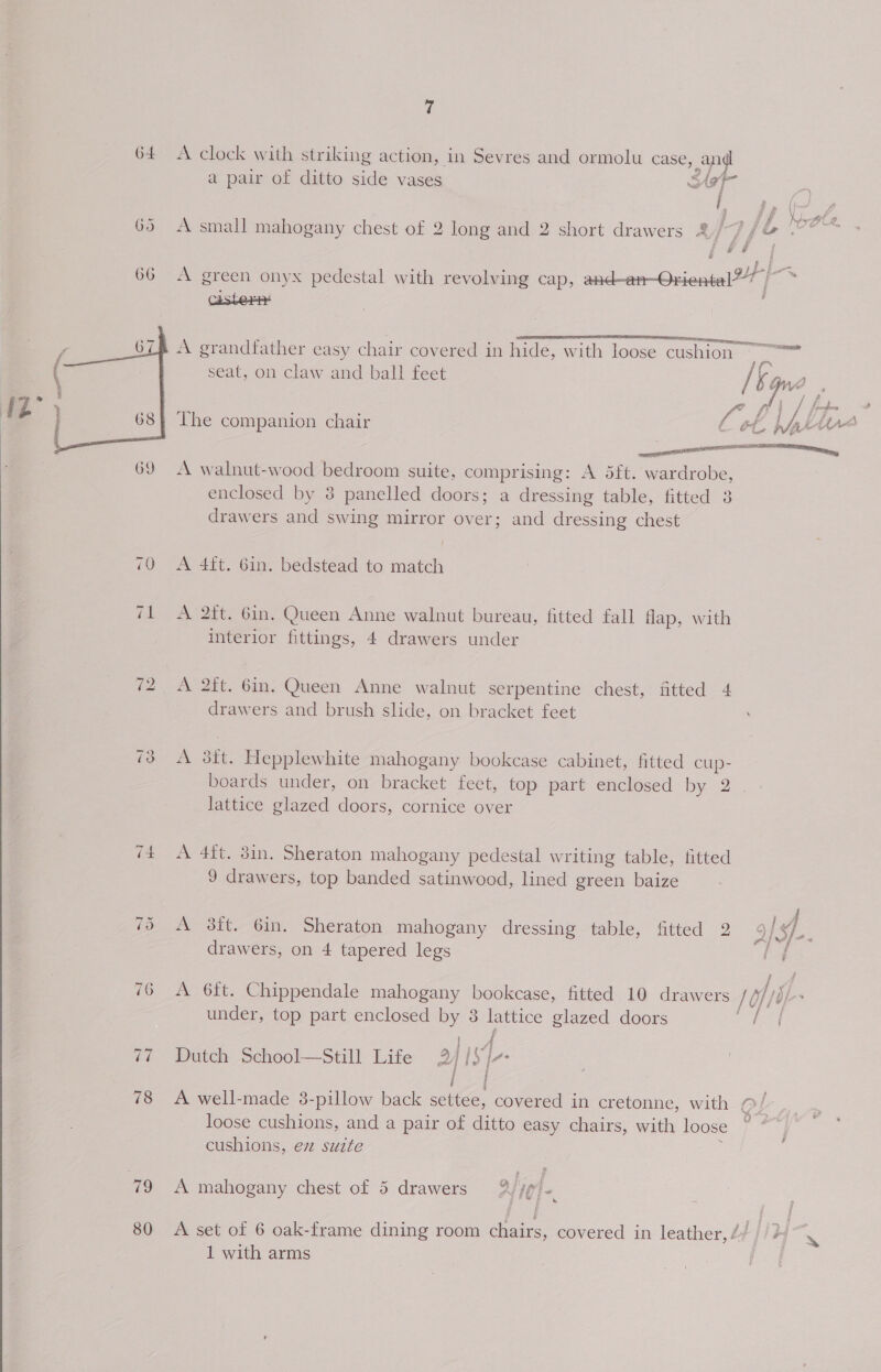 a 64 &lt;A clock with striking action, in Sevres and ormolu case, “spy a pair of ditto side vases ad a i P, (pr = ‘iB “% f f hy Bt @ 65 A small mahogany chest of 2 long and 2 short drawers 2/-J f/&amp; AF Y p. | ox 66 A green onyx pedestal with revolving cap, and-an—Orientel?” fi castes ’ &gt; ° ° ° 5 ie ee A grandfather easy chair covered in hide, with loose cushion seat, on claw and ball feet  The companion chair t. Ot. Wh ee A walnut-wood bedroom suite, comprising: A 5£t. wardrobe, enclosed by 8 panelled doors; a dressing table, fitted 3 drawers and swing mirror over; and dressing chest  70 &lt;A 4ft. 6in. bedstead to match  “1 A 2tt. Gin. Queen Anne walnut bureau, fitted fall flap, with interior fittings, 4 drawers under 72 A 2ft. Gin. Queen Anne walnut serpentine chest, fitted 4 drawers and brush slide, on bracket feet fo At 38. Hepplewhite mahogany bookcase cabinet, fitted cup- boards under, on bracket feet, top part enclosed by 2 lattice glazed doors, cornice over 74 A 4ft. 3in. Sheraton mahogany pedestal writing table, fitted 9 drawers, top banded satinwood, lined green baize 5 A 38ft. 6in. Sheraton mahogany dressing table, fitted 2 drawers, on 4 tapered legs / / (6 A 6ft. Chippendale mahogany bookcase, fitted 10 drawers /¢ yi) under, top part enclosed by 8 lattice glazed doors j ys 77 Dutch School—Still Life 2/ |S j-- j j i f 78 &lt;A well-made 3-pillow back settee, covered in cretonne, with OL loose cushions, and a pair of ditto easy chairs, with loose cushions, e7 suzte 79 A mahogany chest of 5 drawers 2%//#7- 80 &lt;A set of 6 oak-frame dining room chairs, covered in leather, /» | +