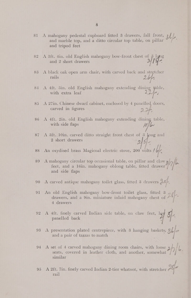 : Ip / ay 1s 86 A 87 88 89 90 o . a f carved in figures ing, table, 4ft. 2in. old English mahogany extending din with side flaps Hf ay ok and f- 2 short drawers An oxydised brass Magicoal electric stove, 200 volts ith Hf wife A mahogany circular top occasional table, on pillar and cl; Ww g feet, and a 16in. mahogany oblong table, fitted drawer and side flaps A carved antique mahogany toilet glass, fitted 3 drawers oh fitted 38, g. | An old English mahogany bow-front toilet glass, drawers, and a 9in. miniature inlaid mahogany chest of 1 4 drawers 92 A 4ft. finely carved Indian side table, on claw feet, Igy 7. panelled back ’ / A presentation plated centrepiece, with 8 hanging baskets; 3h} lo i 93 and a pair of tazzas to match A set of 4 carved mahogany dining room chairs, with loose seats, covered in leather cloth, and another, somewhat 94 similar A 2tt. 7in. finely carved Indian 2-tier whatnot, with stretcher ot rail