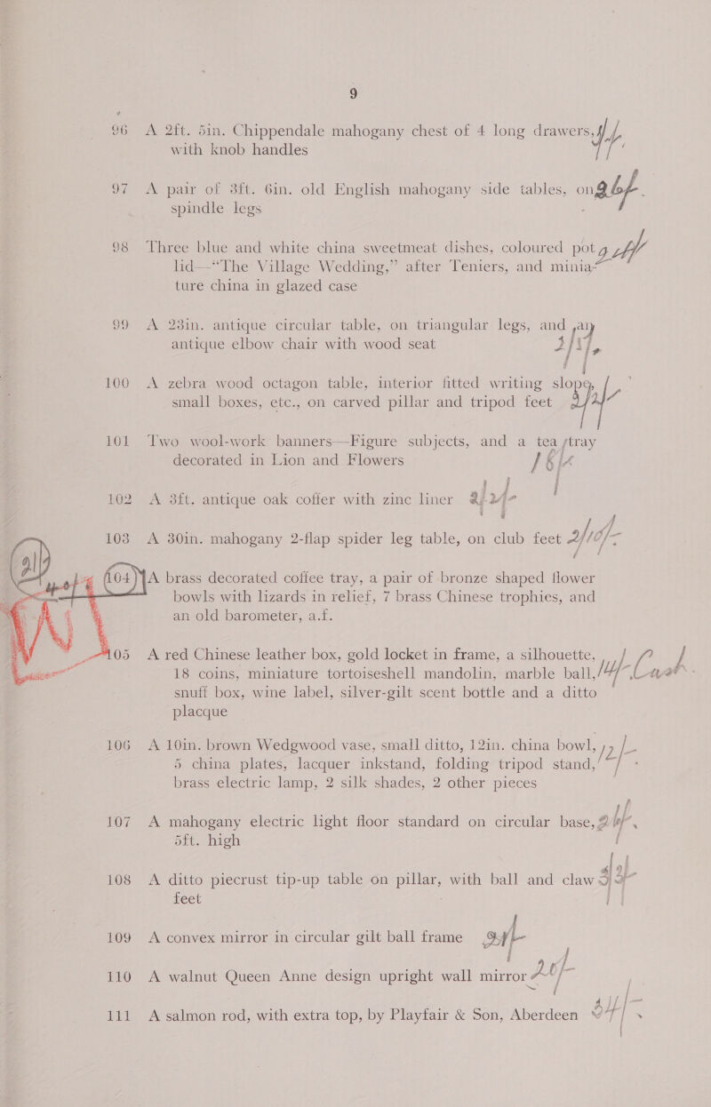 G6 29 100 101  9 A 2ft. 5in. Chippendale mahogany chest of 4 long with knob handles drawers 4 i : / spindle legs lid—““The Village Wedding,” after Teniers, a ture china in glazed case antique elbow chair with wood seat Two wool-work banners—Figure subjects, and a decorated in Lion and Flowers  A 3ft. antique oak coffer with zinc liner a). 4 A 30in. mahogany 2-flap spider leg table, on club $7  A feet te ed ae 7  106 107 108 109 110 iil an old barometer, a.f. placque i pit.. high A ditto piecrust tip-up table on pillar, with ball feet ; | A convex mirror in circular gilt ball frame Sf/p- A walnut Queen Anne design upright wall mirror { and claw yj) 20} g on Bom f j eee: He | 2