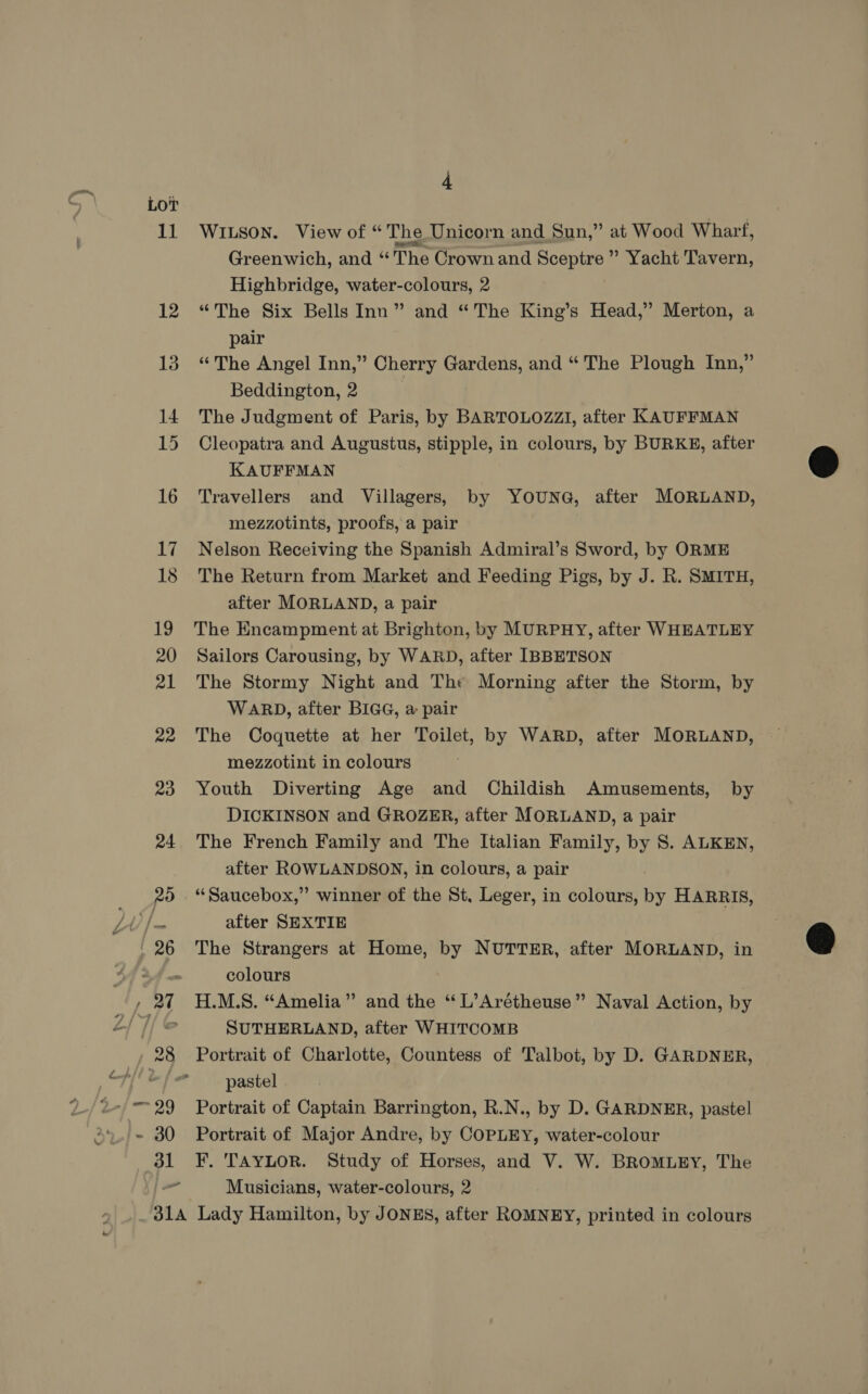 _ WILSON. View of “The Unicorn and Sun,” at Wood Wharf, Greenwich, and “ The Crown and Sceptre ” Yacht Tavern, Highbridge, water-colours, 2 “The Six Bells Inn” and “The King’s Head,” Merton, a pair “The Angel Inn,” Cherry Gardens, and “ The Plough Inn,” Beddington, 2 The Judgment of Paris, by BARTOLOZZI, after KAUFFMAN Cleopatra and Augustus, stipple, in colours, by BURKE, after KAUFFMAN Travellers and Villagers, by YOUNG, after MORLAND, mezzotints, proofs, a pair Nelson Receiving the Spanish Admiral’s Sword, by ORME The Return from Market and Feeding Pigs, by J. R. SMITH, after MORLAND, a pair The Encampment at Brighton, by MURPHY, after WHEATLEY Sailors Carousing, by WARD, after IBBETSON The Stormy Night and The Morning after the Storm, by WARD, after BIGG, a pair | The Coquette at her Toilet, by WARD, after MORLAND, mezzotint in colours Youth Diverting Age and Childish Amusements, by DICKINSON and GROZER, after MORLAND, a pair The French Family and The Italian Family, by 8S. ALKEN, after ROWLANDSON, in colours, a pair “Saucebox,” winner of the St, Leger, in colours, by HARRIS, after SEXTIE The Strangers at Home, by NUTTER, after MORLAND, in colours SUTHERLAND, after WHITCOMB Portrait of Charlotte, Countess of Talbot, by D. GARDNER, pastel Portrait of Captain Barrington, R.N., by D. GARDNER, pastel Portrait of Major Andre, by COPLEY, water-colour F, TAYLOR. Study of Horses, and V. W. BROMLEY, The Musicians, water-colours, 2