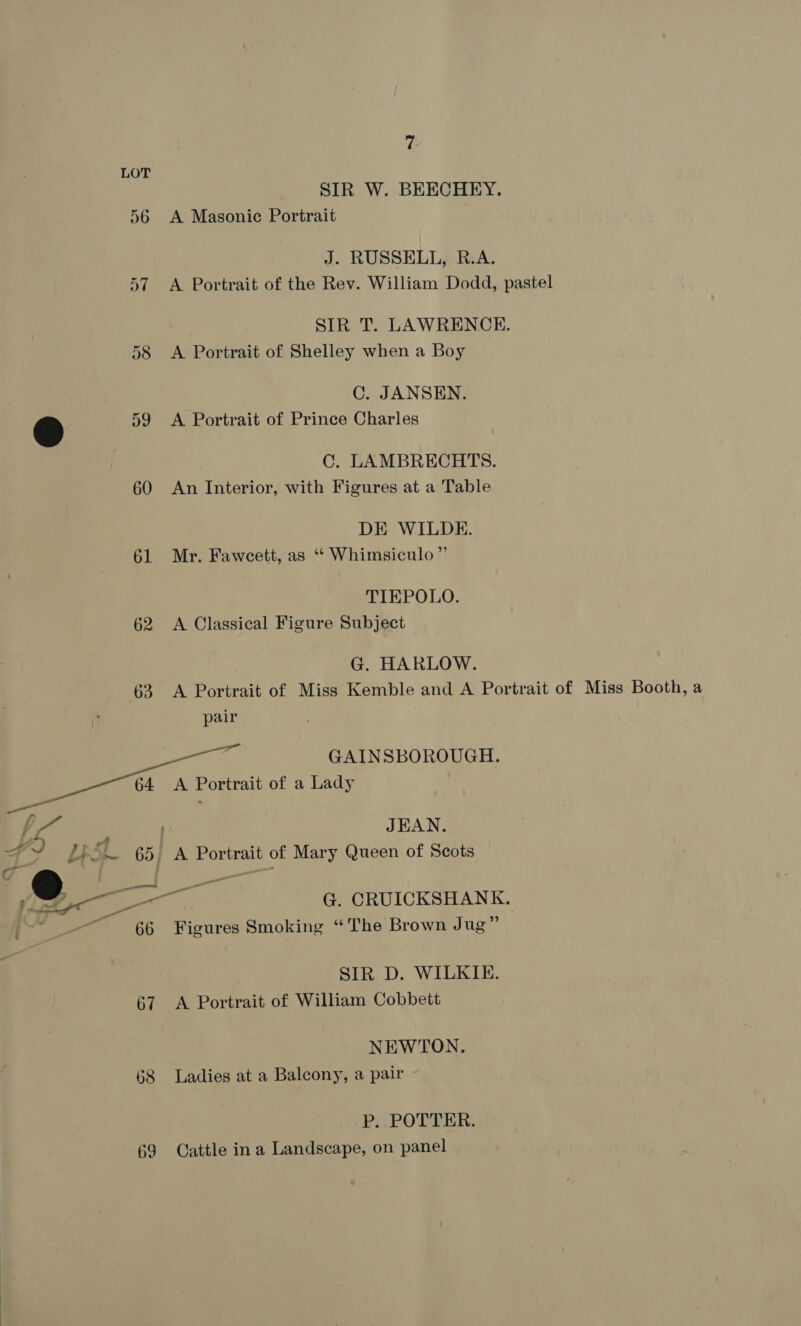 SIR W. BEECHEY. 56 <A Masonic Portrait J. RUSSELL, R.A. 57 A Portrait of the Rev. William Dodd, pastel SIR T. LAWRENCK. 58 <A Portrait of Shelley when a Boy C. JANSEN. @ 59 <A Portrait of Prince Charles C. LAMBRECHTS. 60 An Interior, with Figures at a Table DE WILDE. 61 Mr. Faweett, as “ Whimsiculo ” TIEPOLO. 62 <A Classical Figure Subject G. HARLOW. 63 A Portrait of Miss Kemble and A Portrait of Miss Booth, a pair ee aan GAINSBOROUGH. ie A Portrait of a Lady [i ; ; JEAN. wh ¥ Lop 65, A Portrait of Mary Queen of Scots i fc, G. CRUICKSHANK. ~ 66 iodree Smoking “The Brown Jug” SIR D. WILKIE. 67 A Portrait of William Cobbett NEWTON. 68 Ladies at a Balcony, a pair P. POTTER. 69 Cattle ina Landscape, on panel