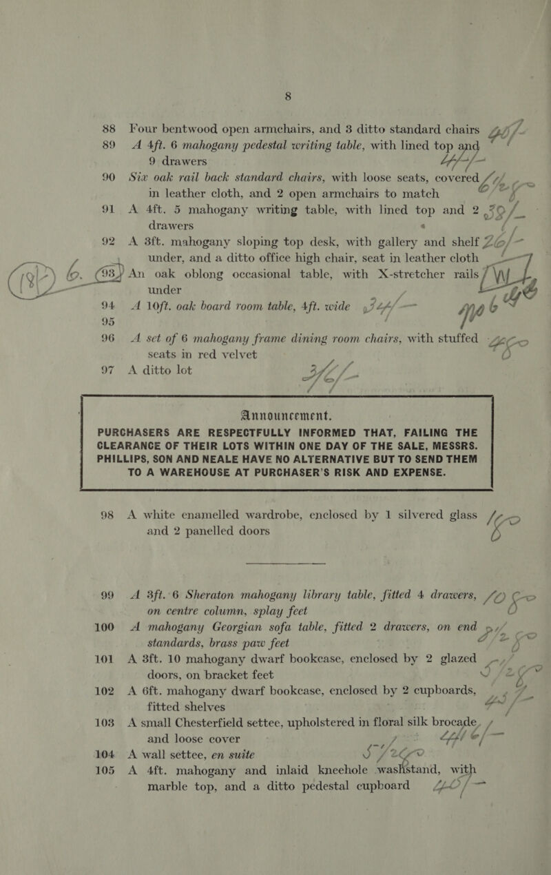      88 Four bentwood open armchairs, and 3 ditto standard chairs 4/)/ 89 A Aft. 6 mahogany pedestal writing table, with lined top a é 9 drawers bf-f-/— 90 Six oak rail back standard chairs, with loose seats, covered se in leather cloth, and 2 open armchairs to match o/ i 91 <A 4ft. 5 mahogany writing table, with lined top and 2 039 / drawers ‘ é 92 <A 3ft. mahogany sloping top desk, with gallery and shelf 7@/— of under, and a ditto office high chair, seat in leather cloth 1 ? (93) An oak oblong occasional table, with X-stretcher rails / ri under : ye 94 A 10ft. oak board room table, 4ft. wide 47 pf — jh yo 6 95 ; 96 <A set of 6 mahogany frame dining room chairs, with stuffed - GE . seats in red velvet me 97 <A ditto lot vf Announcement,  99 100 101 103 104 105 A white enamelled wardrobe, enclosed by 1 silvered glass Vp, => and 2 panelled doors A 3ft..6 Sheraton mahogany library table, fitted 4 drawers, JO ong on centre column, splay feet ( A mahogany Georgian sofa table, fitted 2 drawers, on end Ba/ Cie: standards, brass paw feet ns BY A 3ft. 10 mahogany dwarf bookcase, enclosed by 2 glazed ~~ _ doors, on bracket feet VW fe x fitted shelves A small Chesterfield settee, upholstered in floral pik brocade, , and loose cover Sig Of ft e/ ig A wall settee, en suite { eee? A 4ft. mahogany and inlaid kneehole he ate with marble top, and a ditto pedestal cupboard £4 / _ U