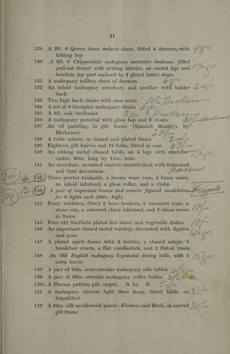 129 A 2ft. 6 Queen Anne walnut chest, te 4 drawers, with © LK folding top 130 A 3ft. 6 Chippendale mahogany secretaire. bookcase, fitted | | pull-out drawer with writing interior, on canted legs and // > brackets, top part enclosed by 2 glazed lattice dogrs— | > 131 <A mahogany tallboy chest of drawers et or 132 An inlaid mahogany armchair, and another with ladder “ “~~ back oe es 133 Two high back chairs with cane seats _ SO a eects 134 A set of 6 Georgian mahogany chairs ye 749 /- 135 A 6ft. oak cheffonier 3 £o O Hare? a 136 A mahogany pedestal with glass top and @’ Cate DF; Yo OOP OE” 137 An oil painting, in gilt frame (Spanish Beauty), ys Herkomer Z Pn | 138 <A table mirror, in chased and plated frame Lo ee 139 Eighteen gilt knives and 18 forks, fitted in case @ 5 / 140 An oblong metal chased table, on 4 legs with stretcher ; s : lf * under, 30in. long by 15in. wide O 141 An armchair, mounted marble mantel clock with fest oped ‘ and bird decoration DEE Let Three pewter tankards, a brown ware vase, 4 brass vases, a OT ad a an inlaid inkstand, a glass roller, and a violin a ry Z 434 A pair of important bronze and ormolu figured candelabra 7 eG f for 6 lights each (38in. high) fing 144 Ivory workbox, fitted 2 horn beakers, 2 cocoanut cups, a 1% stone cup, a coloured china inkstand, and 2 china ewers ¢ # (~~ in frame is 145 Four old Sheffield plated hot-water and vegetable dishes LS} _ 146 An important chased metal warship, decorated with figures sf / and guns (o/- K 147 A plated spirit frame with 3 bottles, a chased salver, 2 breakfast cruets, a flat candlestick, and 2 fluted vases. — 148 An Old English mahogany 3-pedestal dining table, with 2 /4 extra leaves 4 149 A pair of 24in. semi-circular mahogany side tables ~ » 150 A pair of 20in. circular mahogany coffee tables HZ Cf Sy . 150A A Persian pattern pile carpet, ft. by ft. She 151 A mahogany electric light floor lamp, fitted Able, on. tripod feet . 152 A 24in. silk needlework panel—Flowers and Birds, in carved © SA fm gilt frame 