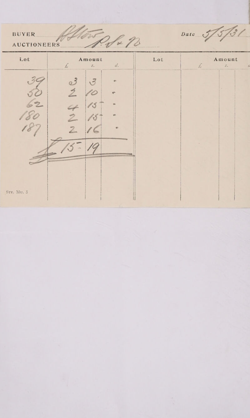 Daté ¢f}f Ad 2a tee            