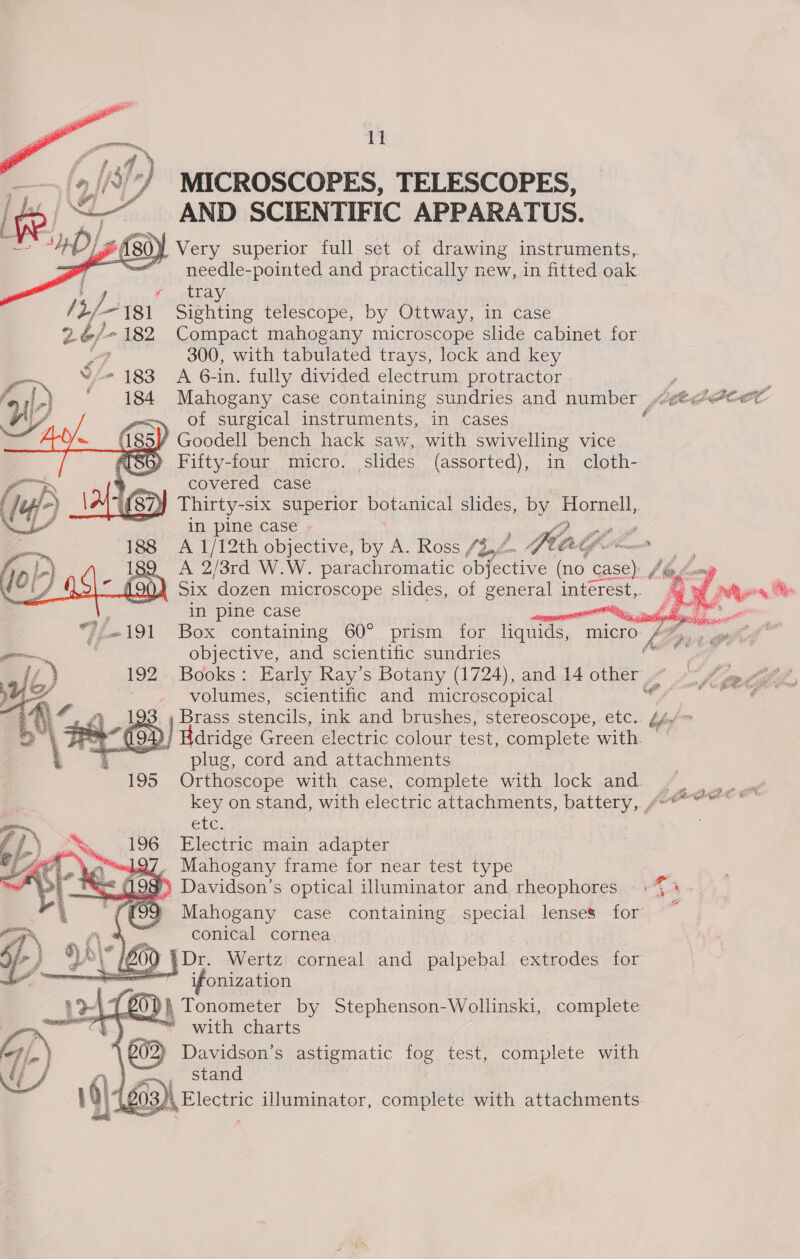 AY MICROSCOPES, TELESCOPES, AND SCIENTIFIC APPARATUS. Very superior full set of drawing instruments,. needle-pointed and practically new, in fitted oak r_ phray, Sighting telescope, by Ottway, in case Compact mahogany microscope slide cabinet for 300, with tabulated trays, lock and key A 6-in. fully divided electrum protractor r : Mahogany case containing sundries and number IAL PPE ~ of surgical instruments, in cases ‘ Goodell bench hack saw, with swivelling vice Fifty-four micro. ‘slides (assorted), in cloth- covered case J Thirty-six superior oy anaes slides, by Hornell, in pine case - LD nap igh A 1/12th objective, by A. Ross 73. | GG Primm A 2/3rd W.W. parachromatic sie: (no case). fas Six dozen microscope slides, of general interest, in pine case ee es Me ee Box containing 60° prism for liquids, micro. i, a objective, and scientific sundries wii Books: Early Ray’s Botany (1724), and 14 other ,~ volumes, scientific and microscopical i , Brass stencils. ink and brushes, stereoscope, etc. £4.&gt; Hdridge Green electric colour test, complete with. — plug, cord and attachments Orthoscope with. case,: complete with lock.and f= key on stand, with electric attachments, battery, ~~ * ELE, Electric main adapter /. Mahogany frame for near test type &gt;) Davidson’s optical illuminator and rheophores «% + Mahogany case containing special lenses for conical cornea. 500 }Dr. Wertz corneal and palpebal extrodes for i ifonization AT 2) .Tonometer by Stephenson-Wollinski, complete oe with charts \ G62) Davidson’s astigmatic fog test, complete with } stand { alae illuminator, complete with attachments      