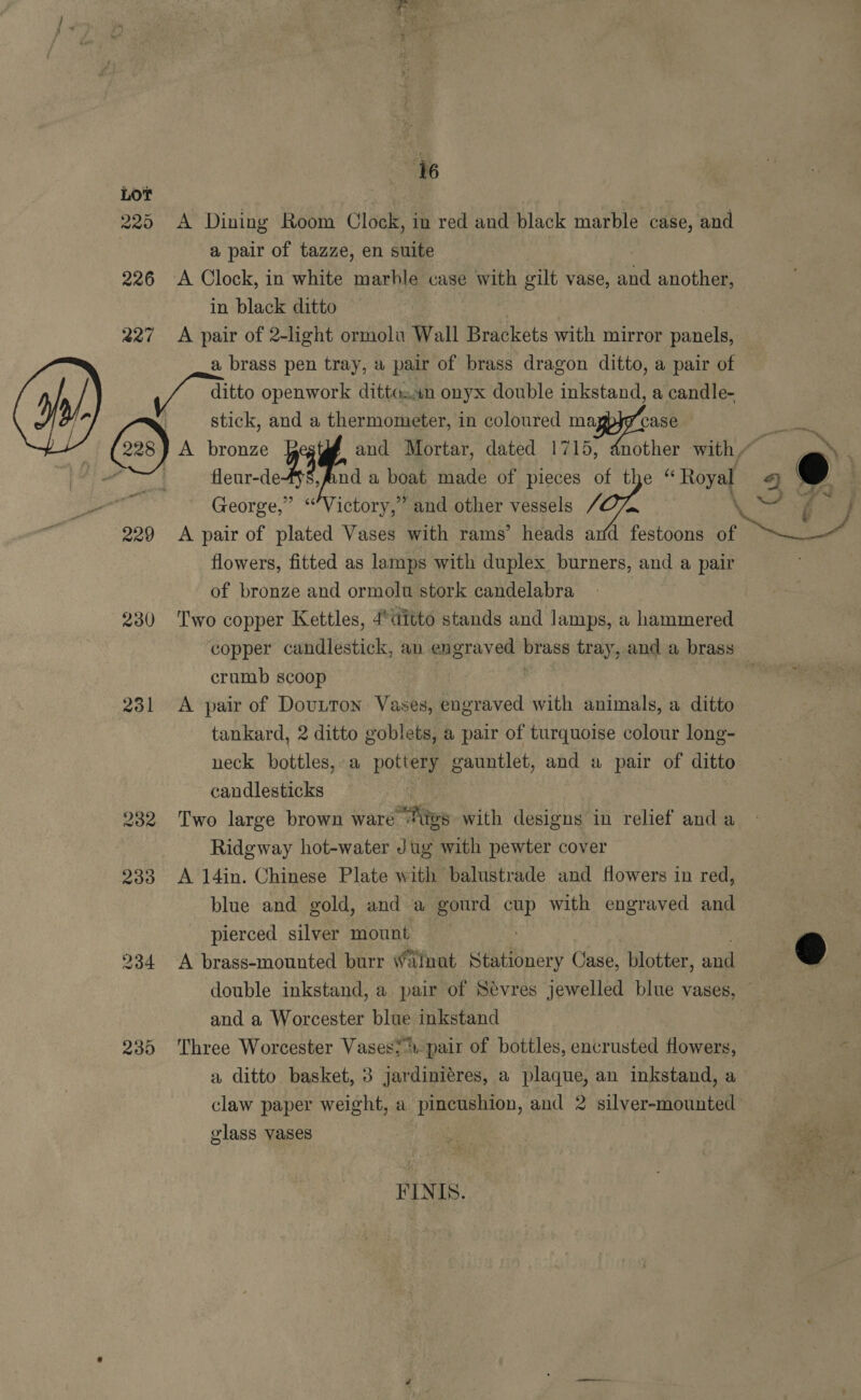 oe ae 16 225 A Dining Room Clock, in red and black marble case, and a pair of tazze, en suite : 226 A Clock, in white marble case with gilt vase, and another, in black ditto 227 A pair of 2-light ormola Wall Brackets with mirror panels, a, brass pen tray, a pair of brass dragon ditto, a pair of ditto openwork ditta..in onyx double inkstand, a candle- _ _ stick, and a thermometer, in coloured nappies (28) A bronze . f and Mortar, dated 1715, another with / r ee nd a boat made of pieces of the “ Rival a .@ George,” “Victory,” and other vessels la 229 <A pair of plated Vases with rams’ heads ard festoons of i flowers, fitted as lamps with duplex burners, and a pair of bronze and ormolu stork candelabra 230 Two copper Kettles, 4° ditto stands and lamps, a hammered copper candlestick, an engraved vii tray, and a brass crumb scoop 231 <A pair of DovLton Vases, Pic diea with animals, a ditto tankard, 2 ditto goblets, a pair of turquoise colour long- neck bottles, a pottery gauntlet, and a pair of ditto candlesticks ) 232 Two large brown ware fits with designs in relief and a Ridgway hot-water Jug with pewter cover 233 A 14in. Chinese Plate with balustrade and flowers in red, blue and gold, and a gourd cup with engraved and | pierced silver mount } 234 A brass-mounted burr Walnat Stationery Case, blotter, and @ double inkstand, a pair of Sevres jewelled blue vases, — and a Worcester blue inkstand 235 Three Worcester Vasex;2-pair of bottles, encrusted flowers, a ditto basket, 3 jardiniéres, a plaque, an inkstand, a claw paper weight, a pincushion, and 2 silver-mounted glass vases FINIS.