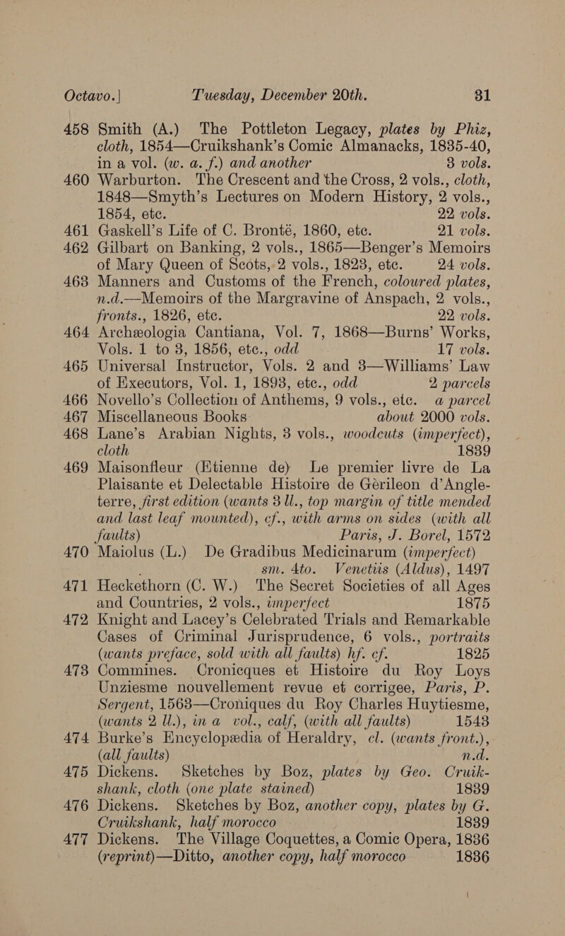 458 460 461 462 463 464 465 466 467 468 469 470 ATI 472 473 ATA 475 476 ATT Smith (A.) The Pottleton Legacy, plates by Phiz, cloth, 1854—Cruikshank’s Comic Almanacks, 1835-40, in a vol. (w. a. f.) and another 3 vols. Warburton. The Crescent and the Cross, 2 vols., cloth, 1848—Smyth’s Lectures on Modern History, 2 vols., 1854, ete. 22, vols. Gaskell’s Life of C. Bronté, 1860, etc. 21 vols. Gilbart on Banking, 2 vols., 1865—Benger’s Memoirs of Mary Queen of Scots, 2 vols., 1823, ete. 24 vols. Manners and Customs of the French, colowred plates, n.d.—Memoirs of the Margravine of Anspach, 2 vols., fronts., 1826, etc. 22 vols. Archeologia Cantiana, Vol. 7, 1868—Burns’ Works, Vols. 1 to 3, 1856, ete., odd 17 vols. Universal Instructor, Vols. 2 and 8—Williams’ Law of Executors, Vol. 1, 1893, etc., odd 2 parcels Novello’s Collection of Anthems, 9 vols., etc. a@ parcel Miscellaneous Books: about 2000 vols. Lane’s Arabian Nights, 3 vols., woodcuts (imperfect), cloth 1839 Maisonfleur (Htienne de) Le premier livre de La Plaisante et Delectable Histoire de Gerileon d’Angle- terre, first edition (wants 3 Ul., top margin of title mended and last leaf mounted), cf., with arms on sides (with all faults) Paris, J. Borel, 1572 Maiolus (L.) De Gradibus Medicinarum (imperfect) sm. 4to. Venetws (Aldus), 1497 Heckethorn (C. W.) The Secret Societies of all Ages and Countries, 2 vols., imperfect 1875 Knight and Lacey’s Celebrated Trials and Remarkable Cases of Criminal Jurisprudence, 6 vols., portraits (wants preface, sold with all faults) hf. ef. 1825 Commines. Cronicques et Histoire du Roy Loys Unziesme nouvellement revue et corrigee, Paris, P. Sergent, 1568—Croniques du Roy Charles Huytiesme, (wants 2 Ul.), ina vol., calf, (with all faults) 15438 Burke’s Encyclopedia of Heraldry, cl. (wants front.), (all faults) n.d. Dickens. Sketches by Boz, plates by Geo. Cruik- shank, cloth (one plate stained) 18389 Dickens. Sketches by Boz, another copy, plates by G. Cruikshank, half morocco 1839 Dickens. The Village Coquettes, a Comic Opera, 1836 (reprint)—Ditto, another copy, half morocco 1886 \