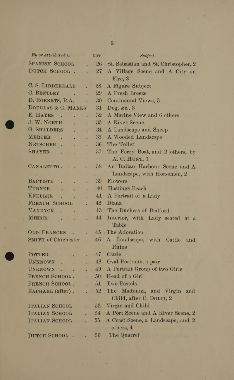 SPANISH SCHOOL DUTCH SCHOOL . C. S. LIDDERDALE C. BENTLEY D. ROBERTS, R.A. DOUGLAS &amp; G. MARKS EK. HAYES J. W. NORTH G. SHALDERS MERCER NETSCHER SHAYER CANALETTO. BAPTISTE TURNER KNELLER FRENCH SCHOOL VANDYCK MIERIS OLD FRANCKS SMITH of Chichester POTTER UNKNOWN UNKNOWN FRENCH SCHOOL. FRENCH SCHOOL. RAPHAEL (after) . ITALIAN SCHOOL ITALIAN SCHOOL ITALIAN SCHOOL DUTCH SCHOOL , 48 50 D3 St. Sebastian and St. Christopher, 2 A Village Scene and A City on Fire, 2 A Figure Subject A Fresh Breeze Continental Views, 3 Dog, &amp;e., 3 A Marine View and 6 others A River Scene A Landscape and Sheep A Wooded Landscape The Toilet The Ferry Boat, and 2 others, by A. C. HUNT, 3 An Italian Harbour Scene and A Landscape, with Horsemen, 2 Flowers Hastings Beach A Portrait of a Lady Diana The Duchess of Bedford Interior, with Lady seated at a Table The Adoration A Landscape, with Cattle and Ruins Cattle Oval Portraits, a pair A Portrait Group of two Girls Head of a Girl Two Pastels The Madonna, and Virgin and Child, after C. Douct, 2 Virgin and Child A Port Scene and A River Scene, 2 A Coast Scene, a Landscape, and 2 others, 4 The Quarrel