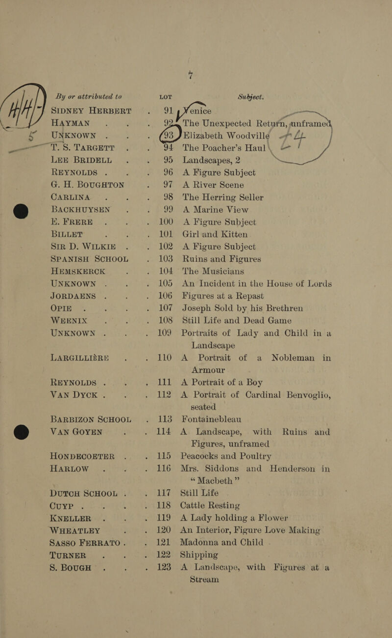  SIDNEY HERBERT HAYMAN UNKNOWN LEE BRIDELL REYNOLDS G. H. BOUGHTON CARLINA BACKHUYSEN K. FRERE BILLET SiR D. WILKIE SPANISH SCHOOL HEMSKERCK UNKNOWN JORDAENS OPIE WEENIX UNKNOWN LARGILLIERE REYNOLDS . VAN DYCK . BARBIZON SCHOOL VAN GOYEN HONDECOETER HARLOW DUTCH SCHOOL . CuYP KKNELLER WHEATLEY SASSO FERRATO . TURNER S. BoUGH d1 92 94 95 96 rl 98 99 100 101 102 103 104 105 106 107 108 109 110 111 112 113 114 115 116 117 118 119 120 121 122 123 The Unexpected Return, unfra A Figure Subject A River Scene The Herring Seller A Marine View A Figure Subject Girl and Kitten A Figure Subject Ruins and Figures The Musicians An Incident in the House of Lords Figures at a Repast Joseph Sold by his Brethren Still Life and Dead Game Portraits of Lady and Child in a Landscape A Portrait of a Armour A Portrait of a Boy A Portrait of Cardinal Benvoglio, seated Fontainebleau A Landscape, with Figures, unframed Peacocks and Poultry Mrs. Siddons and Henderson in “ Macbeth ” Still Life Cattle Resting A Lady holding a Flower An Interior, Figure Love Making Madonna and Child Shipping A Landscape, with Figures at a Stream Nobleman in Ruins and