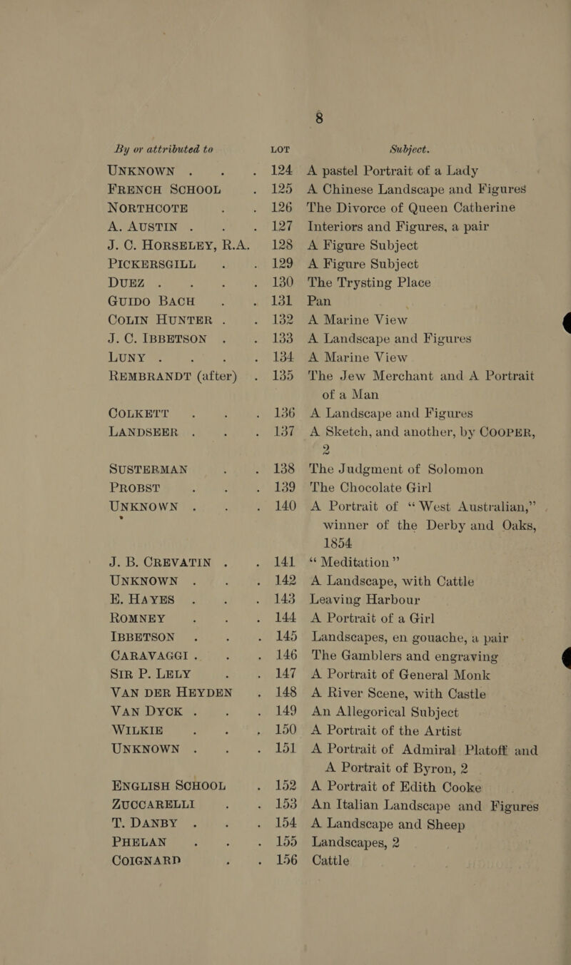 UNKNOWN FRENCH SCHOOL NORTHCOTE A. AUSTIN PICKERSGILL DUEZ GUIDO BACH COLIN HUNTER . J.C. IBBETSON LUNY : REMBRANDT (after) COLKETT LANDSEER SUSTERMAN PROBST UNKNOWN . J. B. CREVATIN UNKNOWN EK. HAYES ROMNEY IBBETSON CARAVAGGI .. Sir P. LELY VAN DER HEYDEN VAN DYCK . WILKIE UNKNOWN ENGLISH SCHOOL ZUCCARELLI T. DANBY PHELAN CoIGNARD 124 125 126 127 128 129 130 131 132 133 134 135 136 137 138 139 140 141 142 143 144 145 146 147 148 149 150 151 152 153 154 155 156 A pastel Portrait of a Lady A Chinese Landscape and Figures The Divorce of Queen Catherine Interiors and Figures, a pair A Figure Subject A Figure Subject The Trysting Place Pan ‘ A Marine View A Landscape and Figures A Marine View The Jew Merchant and A Portrait of a Man A Landscape and Figures A Sketch, and another, by COOPER, 2 The Judgment of Solomon The Chocolate Girl A Portrait of ‘* West Australian,” . winner of the Derby and Oaks, 1854 ‘* Meditation ” A Landscape, with Cattle Leaving Harbour A Portrait of a Girl Landscapes, en gouache, a pair The Gamblers and engraving A Portrait of General Monk A River Scene, with Castle An Allegorical Subject A Portrait of the Artist A Portrait of Admiral Platoff and A Portrait of Byron, 2 A Portrait of Edith Cooke An Italian Landscape and Figures A Landscape and Sheep Landscapes, 2 Cattle