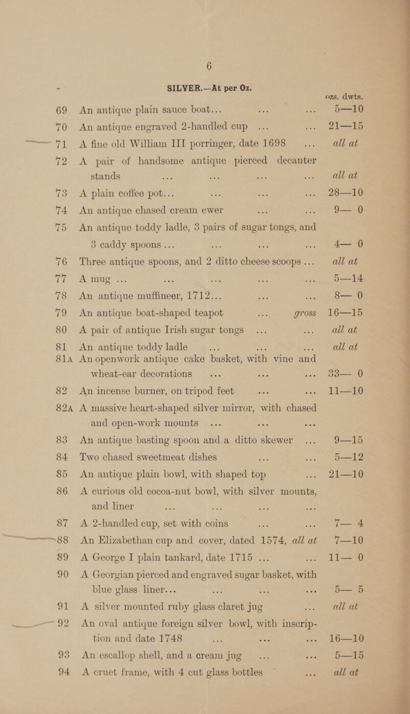 SILVER.—At per Oz. An antique plain sauce boat... An antique engraved 2-handled cup A fine old William IIT porringer, date 1698 A pair of handsome antique pierced decanter stands A plain coffee pot... An antique chased cream ewer An antique toddy ladle, 3 pairs of sugar tongs, and 3 caddy spoons... Three antique spoons, and 2 ditto cheese scoops ... A aes ; * An antique muffineer, 1712... An antique boat-shaped teapot gross A pair of antique Irish sugar tongs An antique toddy ladle An openwork antique cake basket, with vine and wheat-ear decorations An incense burner, on tripod feet A massive heart-shaped silver mirror, with chased and open-work mounts An antique basting spoon and a ditto skewer Two chased sweetmeat dishes An antique plain bowl, with shaped top A curious old cocoa-nut bowl, with silver mounts, and liner A 2-handled cup, set with coins * An Elizabethan cup and cover, dated 1574, all at A George I plain tankard, date 1715 ... A Georgian pierced and engraved sugar basket, with blue glass liner... A silver mounted ruby glass claret jug An oval antique foreign silver bowl, with inscrip- tion and date 1748 An escallop shell, and a cream jug A cruet frame, with 4 cut glass bottles ozs. dwts. 5—10 21—15 all at all at 28—10 9— 0 4— 0) all at 5—14 8— 0 16—15 all at all at 30— 0 11-—10 9—15 5—12 21—10 i= oe i—ig 11— 0 5— 5 all at 16—10 5—15 all at  a. eee 