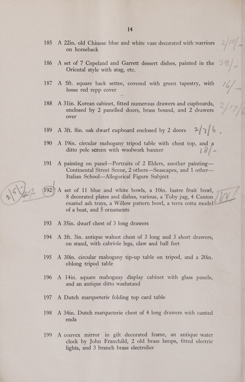 185 186 187 188 189 190 od 194 195 eee 198 109 14 A 22in. old Chinese blue and white vase decorated with warriors on horseback A set of 7 Copeland and Garrett dessert dishes, painted in the Oriental style with stag, etc. A 5ft. square back settee, covered with green tapestry, with loose red repp cover A 3lin. Korean cabinet, fitted numerous drawers and cupboards, enclosed by 2 panelled: doors, brass bound, and 2 drawers over A 3ft. 8in. oak dwarf cupboard enclosed by 2 doors 2/ 1 / 6 A 19in. circular mahogany tripod table with chest top, and a ditto pole screen with woolwork banner ta/- A painting on panel—Portraits of 2 Elders, another painting— Continental Street Scene, 2 others—Seascapes, and 1 other— _ Italian School—Allegorical Figure Subject of a boat, and 5 ornaments A 35in. dwarf chest of 3 long drawers A 3ft. 3in. antique walnut chest of 3 long and 3 short drawers, on stand, with cabriole legs, claw and ball feet A 30in. circular mahogany tip-up table on tripod, and a 20in. oblong tripod table A 14in. square mahogany display cabinet with glass panels, and an antique ditto washstand A Dutch marqueterie folding top card table A 34in. Dutch marqueterie chest of 4 long drawers with canted ends A convex mirror in gilt decorated frame, an antique water clock by John Franchild, 2 old brass lamps, fitted electric lights, and 3 branch brass electrolier