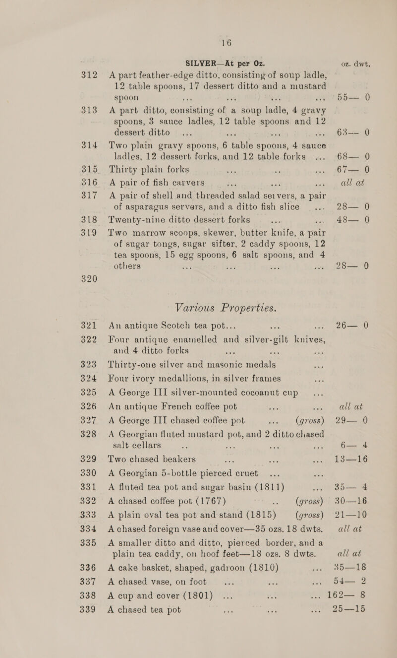 312 313 314 315 316 ai 318 319 320 331 332 333 334 335 336 337 338 339 16 SILVER—At per Oz. 12 table spoons, 17 dessert ditto and a mustard spoon A part ditto, pene it a soup ladle, 4 gravy spoons, 3 sauce ladles, 12 table spoons and 12 dessert ditto Two plain gravy spoons, 6 ‘ahi spoons, 4 sauce ladles, 12 dessert forks, and 12 table forks Thirty plain forks A pair of fish carvers A pair of shell and threaded salad sei vers, a pair of asparagus servers, and a ditto fish slice Twenty-nine ditto dessert forks = Two marrow scoops, skewer, butter knife, a pair of sugar tongs, sugar sifter, 2 caddy spoons, 12 tea spoons, 15 egg spoons, 6 salt spoons, and 4 others Various Properties. An antique Scotch tea pot... Four antique enamelled and silver-gilt knives, and 4 ditto forks Thirty-one silver and masonic medals Four ivory medallions, in silver frames A George III silver-mounted cocoanut cup An antique French coffee pot a A George III chased coffee pot (gross) A Georgian fluted mustard ne and 2 ditto chased salt cellars oe? ioe ae Two chased beakers A Georgian 5-bottle pierced cruet A fluted tea pot and sugar basin (1811) A chased coffee pot (1767) (gross) A plain oval tea pot and stand (1815) (gross) A chased foreign vase and cover—35 ozs. 18 dwts. A smaller ditto and ditto, pierced border, and a plain tea caddy, on hoof feet—18 ozs. 8 dwts. A cake basket, shaped, gadroon (1810) A chased vase, on foot A cup and cover (1801) A chased tea pot oz. dwt, 5b «0 63—— Q 68-—= @ 6] == all at 26>— 1 48— 0) 28 D 26— Q all at 29) G= oe ig=-.6 3h=2/4 30—ES 1-19 all at all at 35—18 54-— 2 . 162— 8 25—15