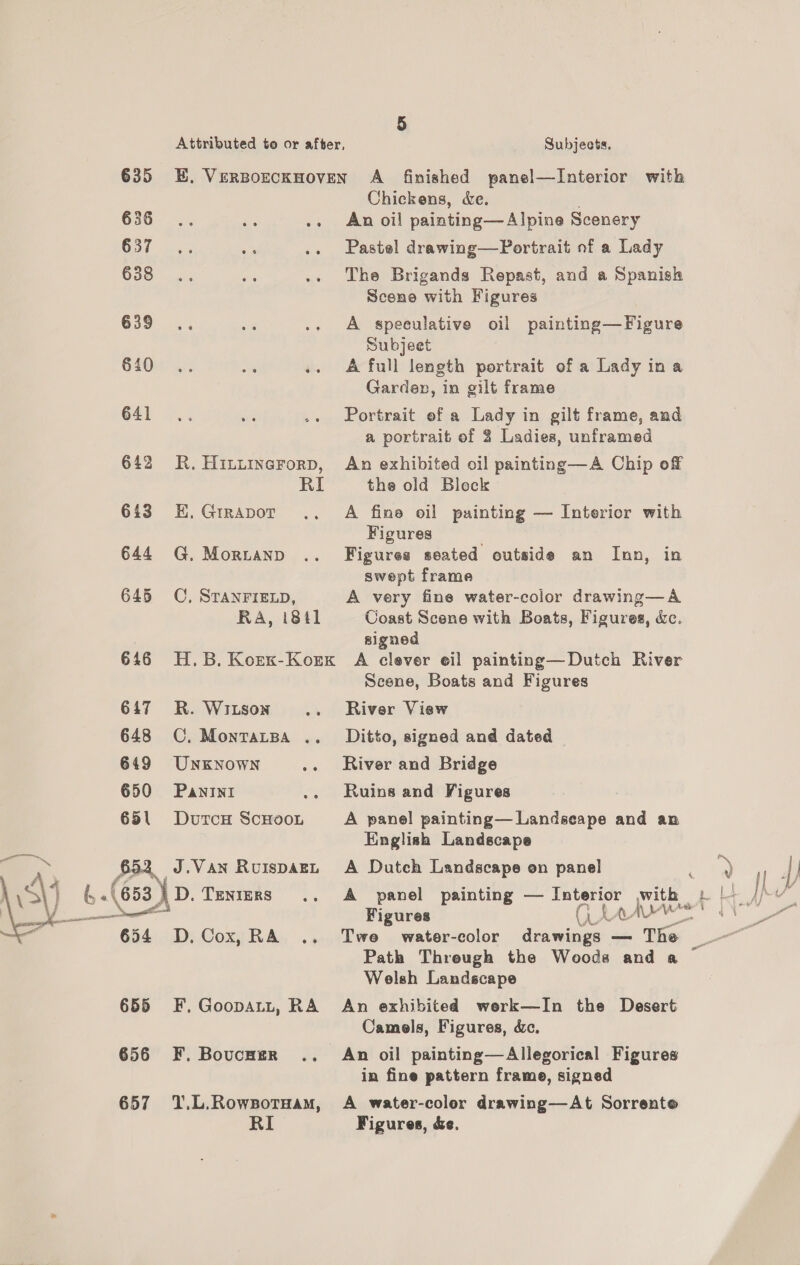 5 Attributed to or after, Subjects, 635 E. VerBorckHoven A finished panel—Interior with Chickens, &amp;e. G30 8 ae .. . An oil painting—Alpine Scenery G3 ne ne .. Pastel drawing—Portrait of a Lady 638... oi .. The Brigands Repast, and a Spanish Scene with Figures 639... oe .. A speculative oil painting—Figure Subjeet 610 .. os .. A full length portrait of a Lady ina Garden, in gilt frame 641, si .. Portrait ef a Lady in gilt frame, and a portrait of 3 Ladies, unframed 642 KR. Hinuinerorp, An exhibited oil painting—A Chip of RI the old Bleck 613 E.Grrapor .. A fine oil painting — Interior with Figures 644 G.Mornanp .. Figures seated outside an Inn, in swept frame 645 C. STANFIELD, A very fine water-color drawing—A RA, i8il Coast Scene with Boats, Figures, &amp;c. signed 646 H.B.Korx-Korx A clever eil painting—Dutch River Scene, Boats and Figures 617 R.Witson .. River View 648 C. MonratBa .. Ditto, signed and dated 649 UNKNOWN .. River and Bridge 650 Panini .. Ruins and Figures 651 DutcH ScHooL A panel painting— Landseape and an English Landscape 52 Y J.Van RuispazL A Dutch Landscape on panel Aas. Sa | Gal 653} D. Tenrers .. A panel painting — oy ee with 2 (it J ie etd Figures P 6 Co A hv — wert | 2  654 D.Cox,RA .. Twe water-color drawings — T @ Path Threugh the Woods and a ~ Welsh Landscape 655 F,.Goopatt, RA An exhibited werk—In the Desert Camels, Figures, &amp;c., 656 F. Bovcngr .. An oil painting—Allegorical Figures in fine pattern frame, signed 657 T.L.Rowsotnam, A water-coleor drawing—At Sorrente az Figures, &amp;e.