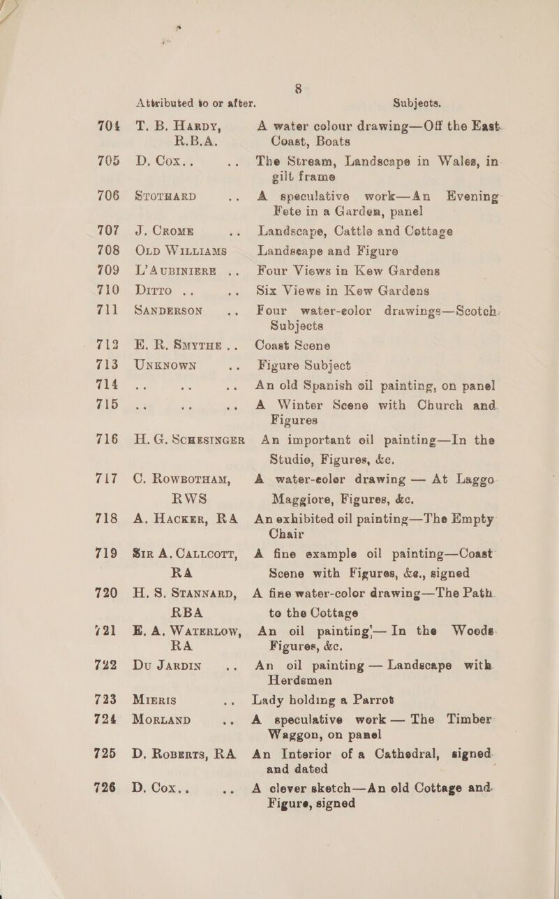 707 708 709 710 ol 713 714 715 716 717 718 719 720 722 723 724 725 726 Attributed to or after. T. B. Harpy, R.B.A. D, Cox. STOTHARD J. CROME OLp WILLIAMS L’ A UBINIERE Ditto. SANDERSON E. R. SMyrue.. UNKNOWN H. G. SCHESINGER C. Rowgoruan, RWS A. Hackzr, RA Sir A. CaLucort, RA H. 8S. Stannarp, RBA EH, A. WATERLOW, RA Du JARDIN MIERIS MoriLAND D. Rozserts, RA D. Cox.. Subjects. A water colour drawing—Of#f the East. Coast, Boats The Stream, Landscape in Wales, in gilt frame A speculative work—An KHvening Fete in a Garden, panel Landscape, Cattle and Cottage Landseape and Figure Four Views in Kew Gardens Six Views in Kew Gardens Four water-eolor drawings—Scotch: Subjects Coast Scene Figure Subject An old Spanish oil painting, on panel A Winter Scene with Church and. Figures An important oil painting—In the Studie, Figures, ce. A water-eoler drawing — At Laggo. Maggiore, Figures, &amp;c. An exhibited oil painting—The Empty Chair A fine example oil painting—Coast Scene with Figures, &amp;e., signed A fine water-color drawing—The Path. to the Cottage An oil painting'—In the Woeds. Figures, &amp;. An oil painting — Landscape with. Herdsmen Lady holding a Parrot A speculative work — The Timber Waggon, on panel An Interior of a Cathedral, signed. and dated : A clever sketch—An old Cottage and. Figure, signed