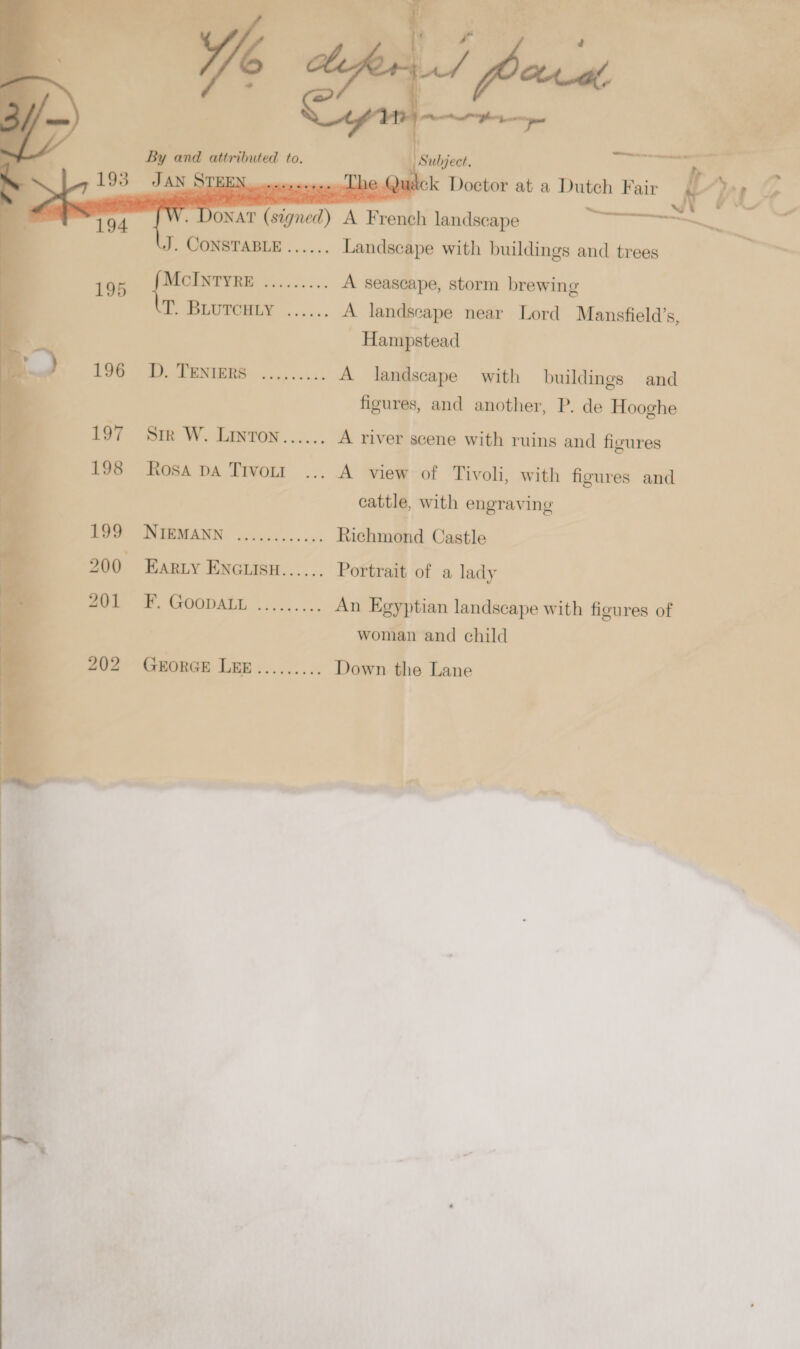     195 196   re f a 44 | i a hy ae ee 4)   JAN    ” he Quack Doctor at a Dutch Fair W. Donat (signed) A French landscape Bs J. CONSTABLE ...... Landscape with buildings and trees auellies Bers ter, A seascape, storm brewing rs PLUTO... A landscape near Lord Mansfield’s, Hampstead D. TENIERS ......... A landscape with buildings and figures, and another, P. de Hooghe Sir W. Linton...... A river scene with ruins and figures Rosa pa Tivott ... A view of Tivoli, with figures and cattle, with engraving NIEMANN: o0i02... 4: Richmond Castle Earty Encuist...... Portrait of a lady ® CRO0DALE 205... An Egyptian landscape with figures of woman and child Groner Lar........: Down the Lane