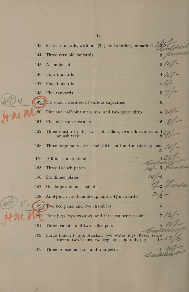144 163    14 Three very old tankards 3 fre shebl A similar lot 3 he Four tankards 4 V2) cos Four tankards 4 Cof- — Five tankards ai Six small measures, of various capacities 6 Pint and half-pint measures, and two quart ditto 4 2¢/- ae Five old pepper casters : 5 of Three mustard pots, two salt cellars, two ink stands, and ly tele an ash tray Three large ladles, six small ditto, salt and mustard Pe Ga A 9-inch taper stand 1 JZ. sZ-, : On om ie Three 12-inch patens | /opfm- 35 Kan ferr Six dinner plates fe 4/6 One large and one small dish | SL-2 jee al Bo. An 84-inch two-handle cup, and a 44-inch ditto i ~e, . Four jugs (tops missing), and three copper measures Z 4a 2/- Rae Three teapots, and two coffee pots 5 VL gers ctecel Large tankard (S.S. Alaska), two water jugs, abi. ey, tureen, two basins, two egg cups, and milk jug he Three bronze mortars, and iron pestle 4 ft eF- ge Ce