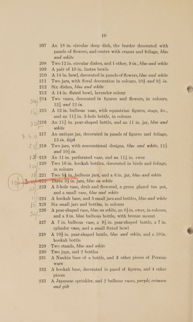 » VS a  10. An 18 in. circular deep dish, the border decorated with panels of flowers, and centre with cranes and foliage, blue and white Two 12 in. circular dishes, and 1 other, 9 7n., blue and white A pair of 10 in. lustre bowls A 14 in. bowl, decorated in panels of flowers, blue and white Two jars, with floral decoration in colours, 104 and 94 in. Six dishes, blue and white A 14 in. fluted bowl, lavender colour Two vases, decorated in figures and flowers, in colours, 123 and 12 in. A 12in. bulbous vase, with equestrian figures, stags, &amp;c., and an 114 in. 5-hole bottle, in colours An 114 in. pear-shaped bottle, and an 11 in. jar, blue and white An antique jar, decorated in panels of figures and foliage, 13 in. high Two jars, with conventional designs, blue and white, 114 and 104 in. An 11 in. perforated vase, and an 114 in. ewer Two 10 in. hookah bottles, decorated in birds and foliage, in colours ‘hree “STi in. jars, blue on white A 5-hole vase, drab and flowered, a green glazed tea pot, and a small vase, blue and white A hookah base, and 5 small jars and bottles, blue and white Six small jars and bottles, in colours A pear-shaped vase, blue on white, an 84in. ewer, in colours, and a 9in. blue bulbous bottle, with bronze mount A Tin. bulbous vase, a 94 in. pear-shaped bottle, a 7 in. cylinder vase, and a small fluted bowl hookah bottle Two stands, blue and white Two jugs, and 2 bottles A Nankin base of a bottle, and 3 other pieces of Persian ware A hookah base, decorated in panel of figures, and 4 other pieces A Japanese sprinkler, and 2 bulbous vases, purple, crimson and gilt 