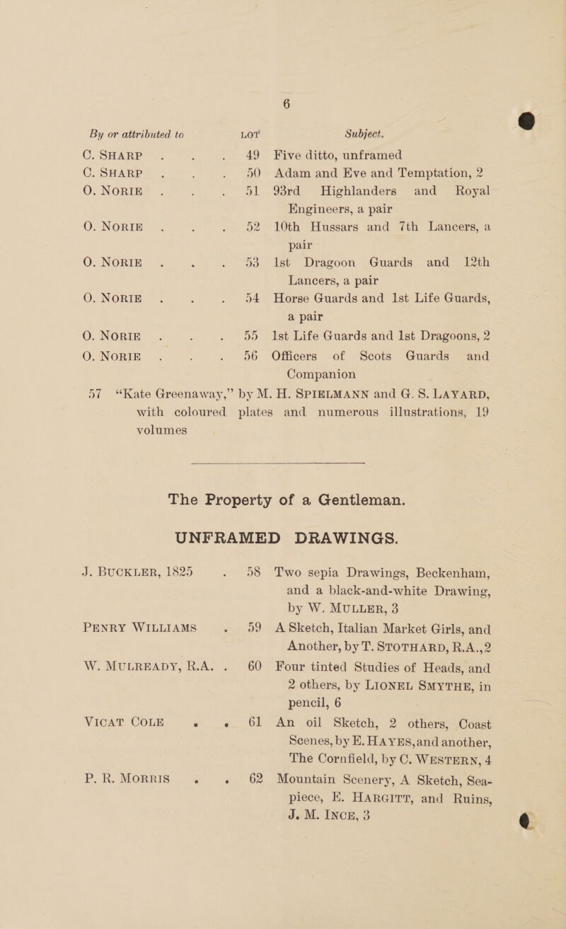 C. SHARP C. SHARP O. NORIE O. NORIE O. NORIE O. NORIE O. NORIE O. NORIE Five ditto, unframed Adam and Eve and Temptation, 2 93rd Highlanders and_ Royal Engineers, a pair 10th Hussars and 7th Lancers, a pair Ist Dragoon Guards and 12th Lancers, a pair Horse Guards and Ist Life Guards, a pair Ist Life Guards and lst Dragoons, 2 Officers of Scots Guards and Companion volumes  J. BUCKLER, 1825 VICAT COLE P. R. MORRIS 58 59 60 61 62 Two sepia Drawings, Beckenham, and a black-and-white Drawing, by W. MULLER, 3 A Sketch, Italian Market Girls, and Another, by T. STOTHARD, R.A.,2 Four tinted Studies of Heads, and 2 others, by LIONEL SMYTHE, in pencil, 6 An oil Sketch, 2 others, Coast Scenes, by E. HAYES, and another, The Cornfield, by C. WESTERN, 4 Mountain Scenery, A Sketch, Sea- piece, EK. HARGITT, and ANS, J. M. INCE, 3