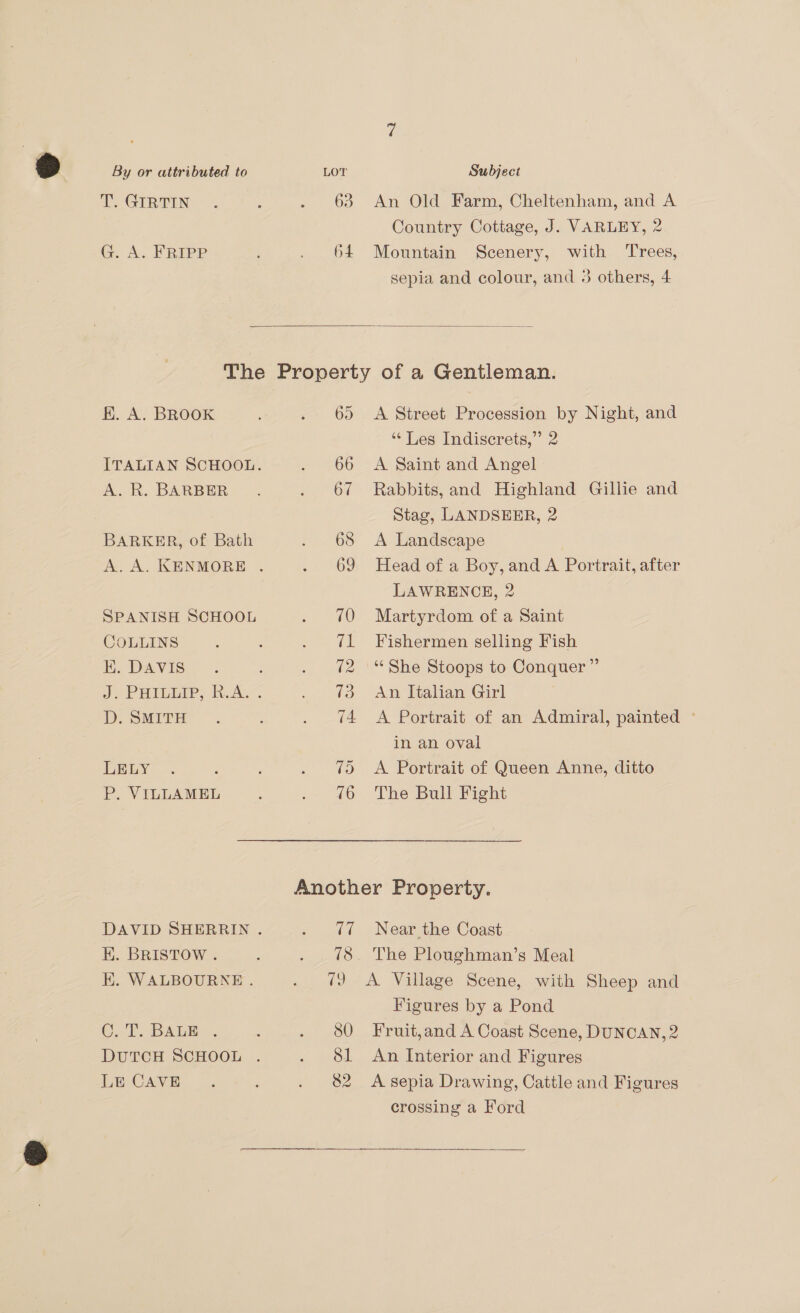 T. GIRTIN G. A. FRIPP 63 An Old Farm, Cheltenham, and A Country Cottage, J. VARLEY, 2 Trees, 64 Mountain Scenery, with sepia and colour, and 3 others, 4  K. A. BROOK A. R. BARBER BARKER, of Bath SPANISH SCHOOL COLLINS KH. DAVIS D. SMITH LELY P. VILLAMEL EK. BRISTOW . EK. WALBOURNE . @..F, BATE. LE CAVE 65 <A Street Procession by Night, and ‘¢ Les Indiscrets,” 2 66 A Saint and Angel 67 Rabbits,and Highland Gillie and Stag, LANDSEER, 2 68 A Landscape 69 Head of a Boy, and A Portrait, after LAWRENCE, 2 70 Martyrdom of a Saint 71 Fishermen selling Fish 72 “She Stoops to Conquer ” 73 An Italian Girl 74 A Portrait of an Admiral, painted ° in an oval 75) =A Portrait of Queen Anne, ditto 76 The Bull Fight Another Property. 77 Near the Coast 78. The Ploughman’s Meal 79 A Village Scene, with Sheep and Figures by a Pond 80 Fruit,and A Coast Scene, DUNCAN, 2 S81 An Interior and Figures 82 A sepia Drawing, Cattle and Figures crossing a Ford