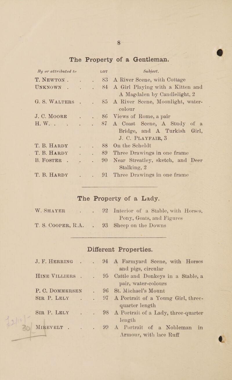 The Property of a Gentleman. By or attributed to LOT Subject. T. NEWTON . . 8&amp;3 A River Scene, with Cottage UNKNOWN . ’ . 84 A Girl Playing with a Kitten and A Magdalen by Candlelight, 2 G.S. WALTERS . . 85 A River Scene, Moonlight, water- colour J.C. MOORE : .. 86 Views of Rome, a pair HW ce ‘ . 87 A Coast Scene, A Study of a Bridge, and A Turkish Girl, Ji-C- PLAY FAIR. 3 T. B. HARDY ; . 88 On the Scheldt Tb. HARDY . 89 Three Drawings in one frame B. FOSTER .  . 90 Near Streatley, sketch, and Deer Stalking, 2 T. Bs; HARDY : . 91 Three Drawings in one frame  The Property of a Lady. W. SHAYER ; . 92 Interior of a Stable, with Horses, Pony, Goats, and Figures T.S. Cooper, R.A. . 93 Sheep on the Downs Different Properties. J. F. HERRING . . 94 A Farmyard Scene, with Horses and pigs, circular HINE VILLIERS . . 95 Cattle and Donkeys in a Stable, a pair, water-colours 7 P. C. DOMMERSEN . 96 St. Michael’s Mount Str P. LELY : . 97 A Portrait of a Young Girl, three- quarter length Sir P. LELY : . 98 A Portrait of a Lady, three-quarter length . MIREVELT . . $92 A’. Portrait of a Noblemanm Sim ere Armour, with lace Ruff —