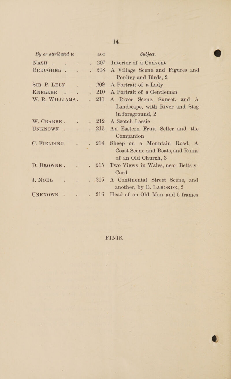 NASH BREUGHEL . Sir P. LELY KNELLER W. CRABBE . UNKNOWN C. FIELDING D. BROWNE . J. NOEL 14 Interior of a Convent A Village Scene and Figures and Poultry and Birds, 2 A Portrait of a Lady A Portrait of a Gentleman A River Scene, Sunset, and A Landscape, with River and Stag in foreground, 2 A Scotch Lassie An Eastern Fruit Seller and the Companion | Sheep on a Mountain Road, A Coast Scene and Boats, and Ruins of an Old Church, 3 Two Views in Wales, near Betis-y- Coed A Continental Street Scene, and another, by E. LABORDE, 2